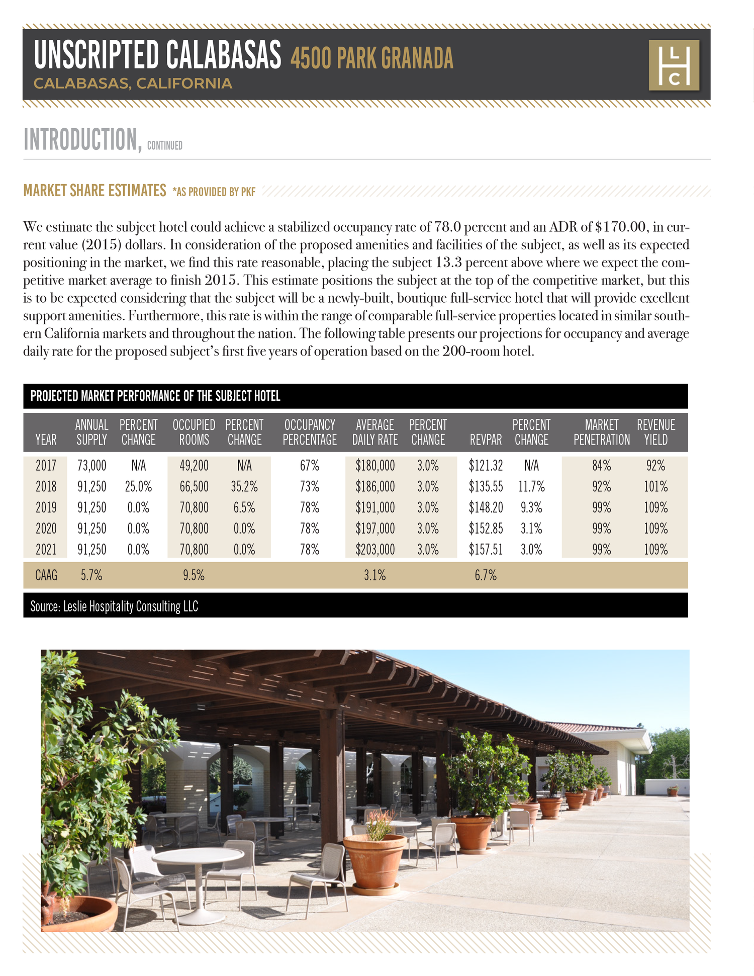 Photography & Layout Design, Leslie Hospitality Consulting. 