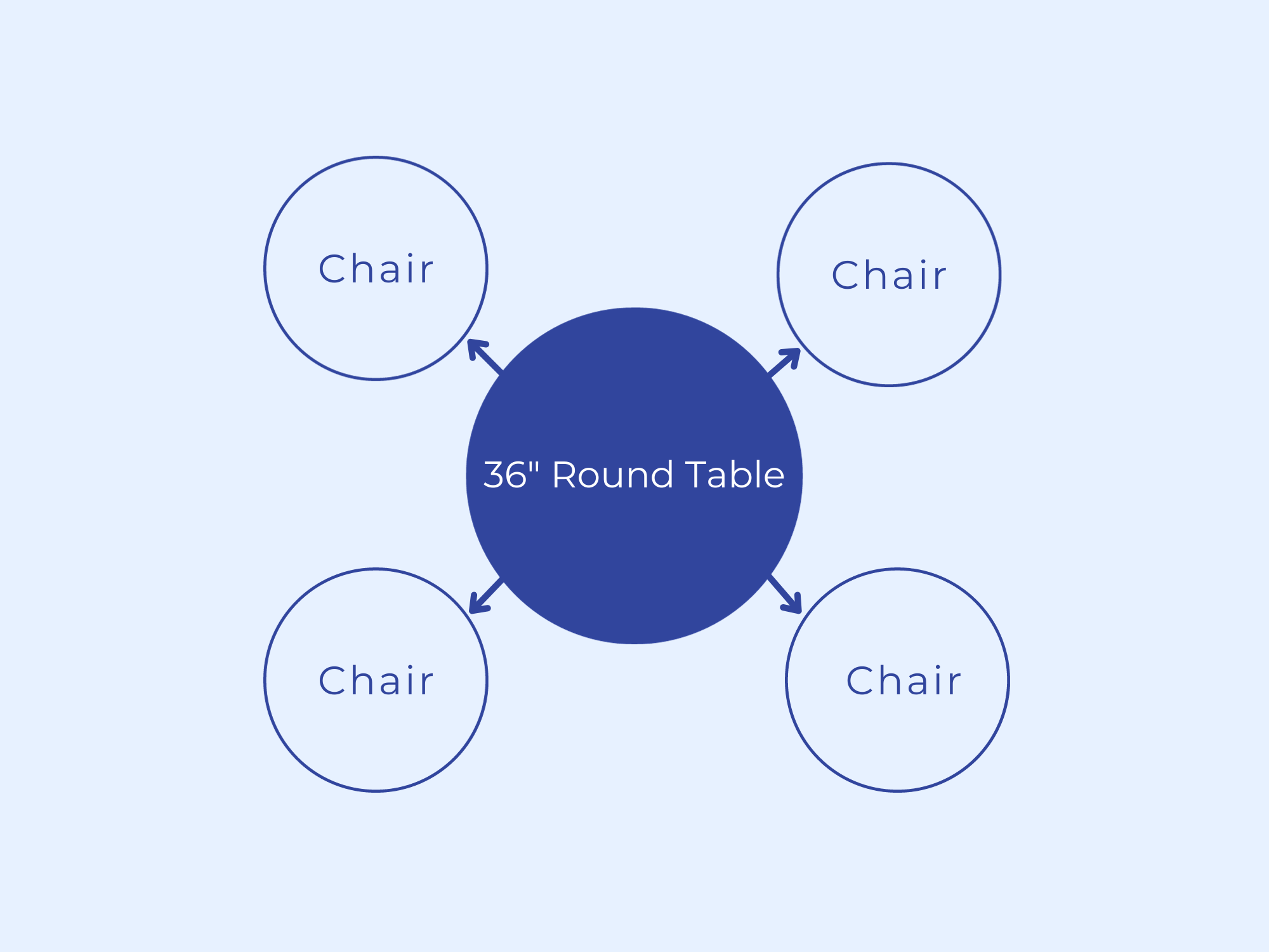 How Many Chairs Fit Around Event Tables? — Hughes Event Rentals