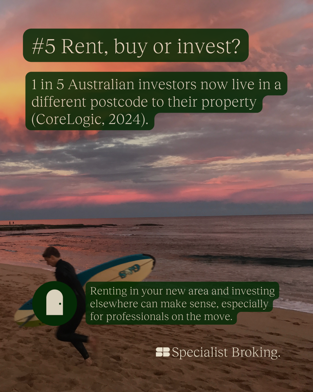 #5 Rent, buy or invest