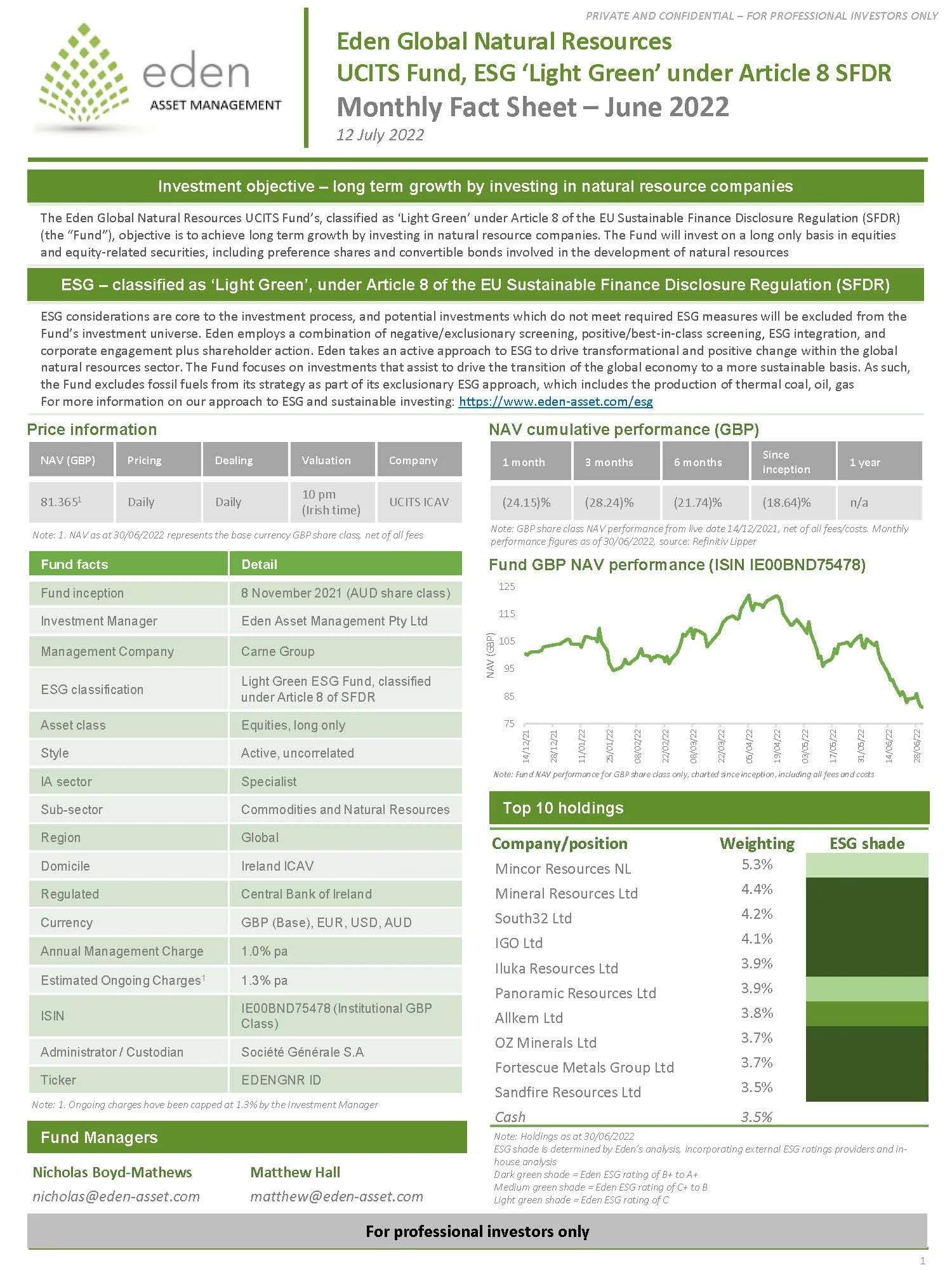 2022 June Fact Sheet