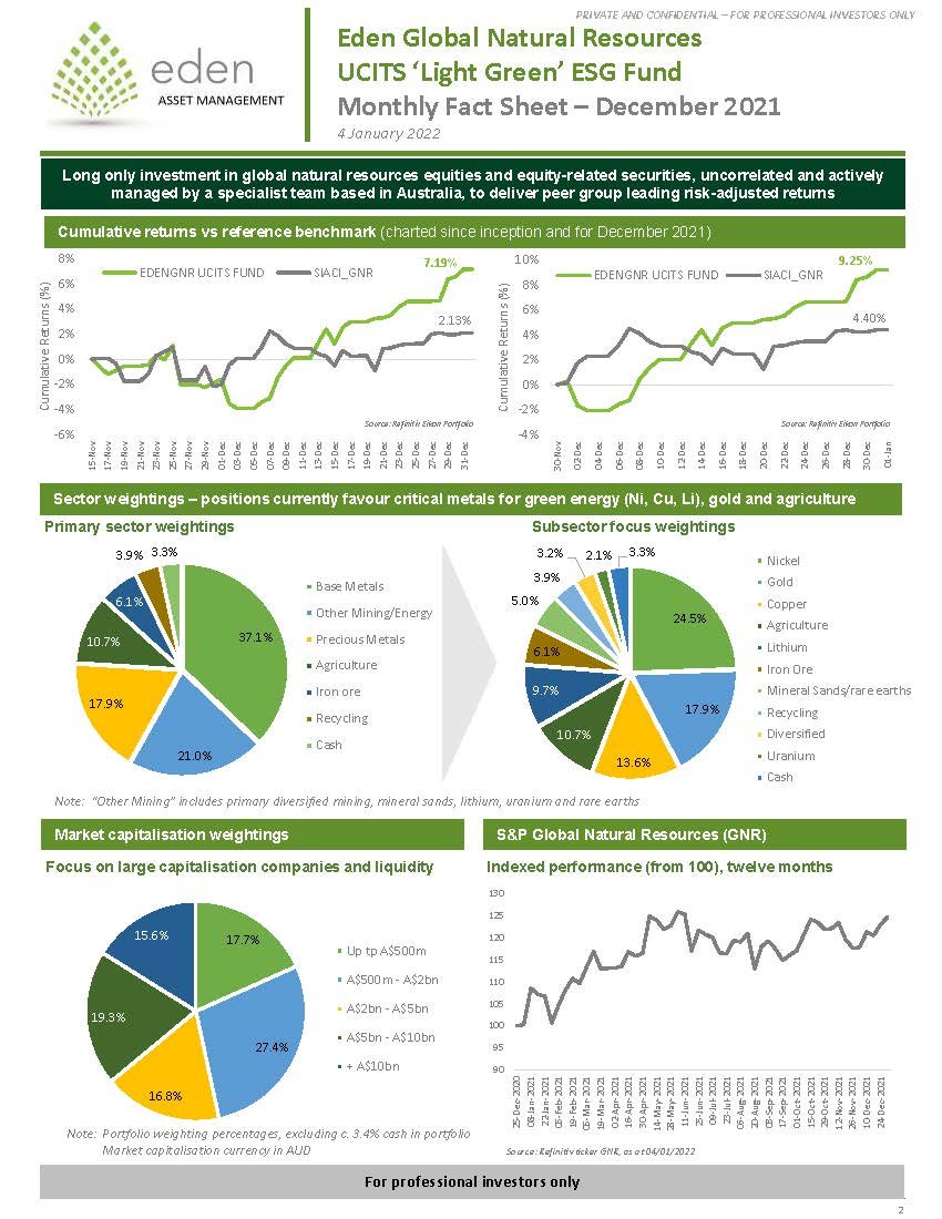 2021 December Fact Sheet