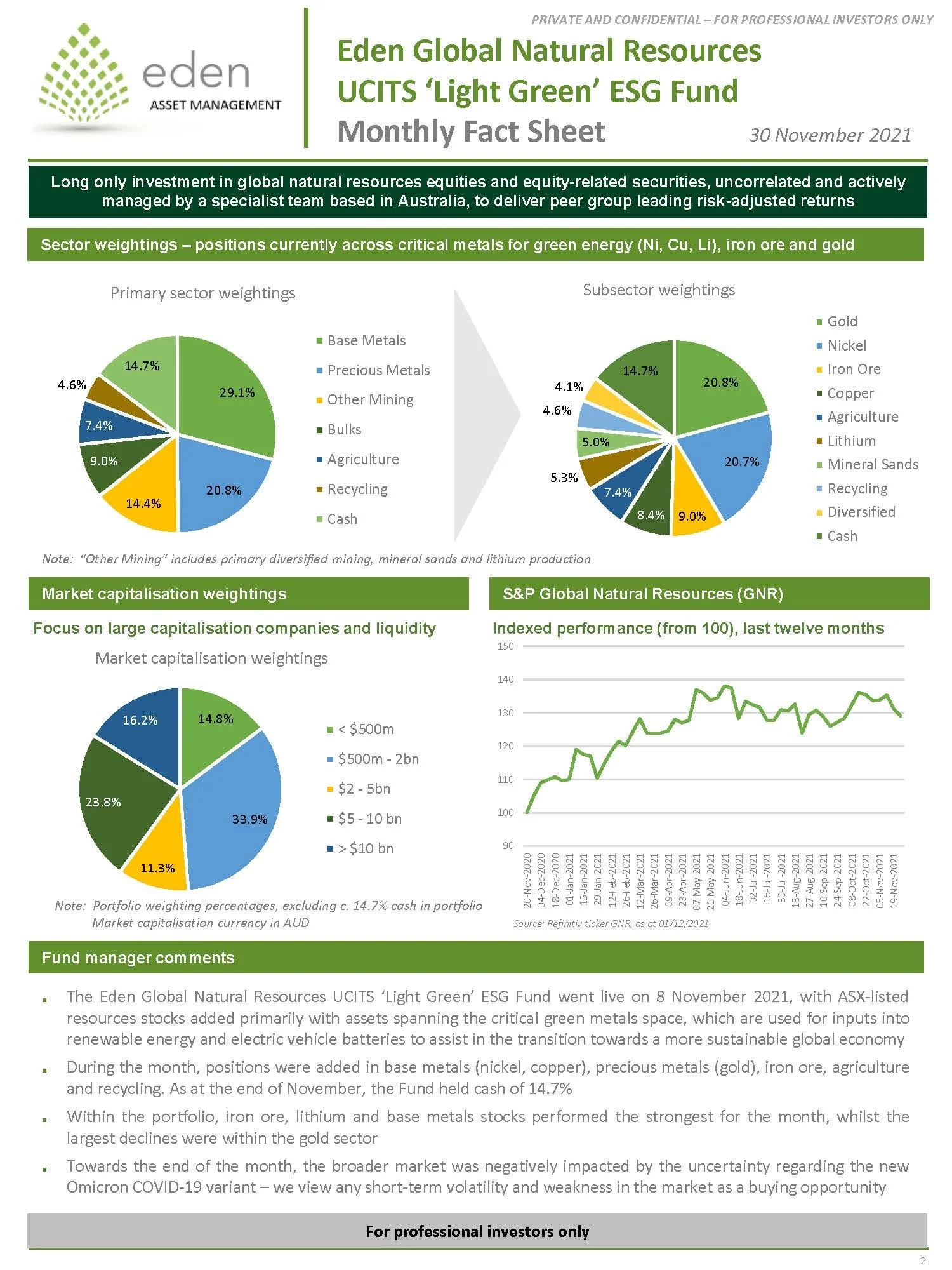 2021 November Fact Sheet