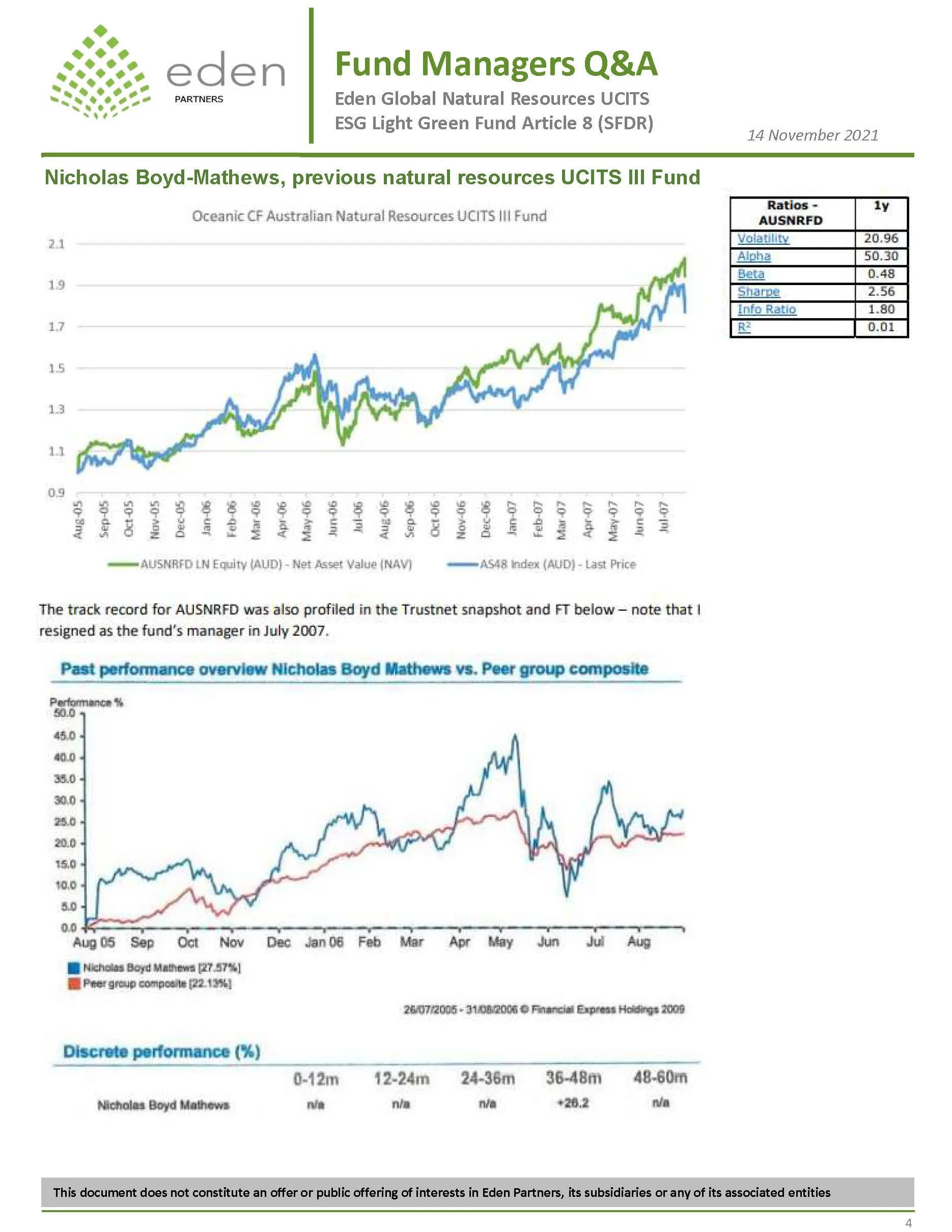 Fund Manager - Q&amp;A
