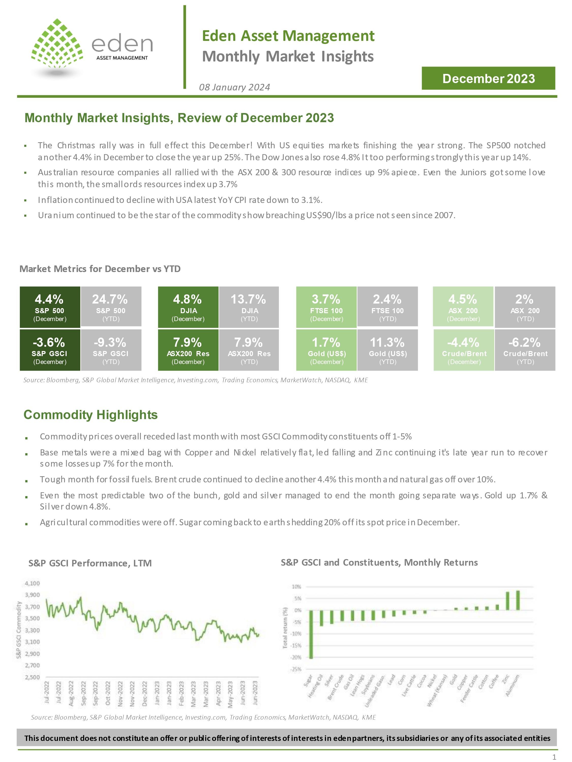 2023 December Market Insights