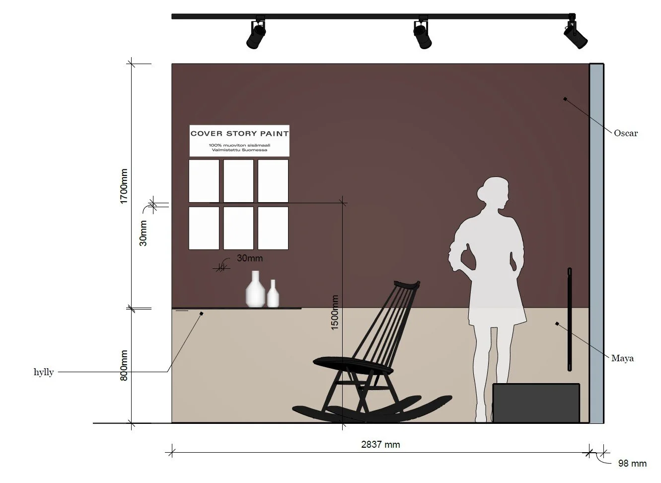 Messuosaston mittapiirros