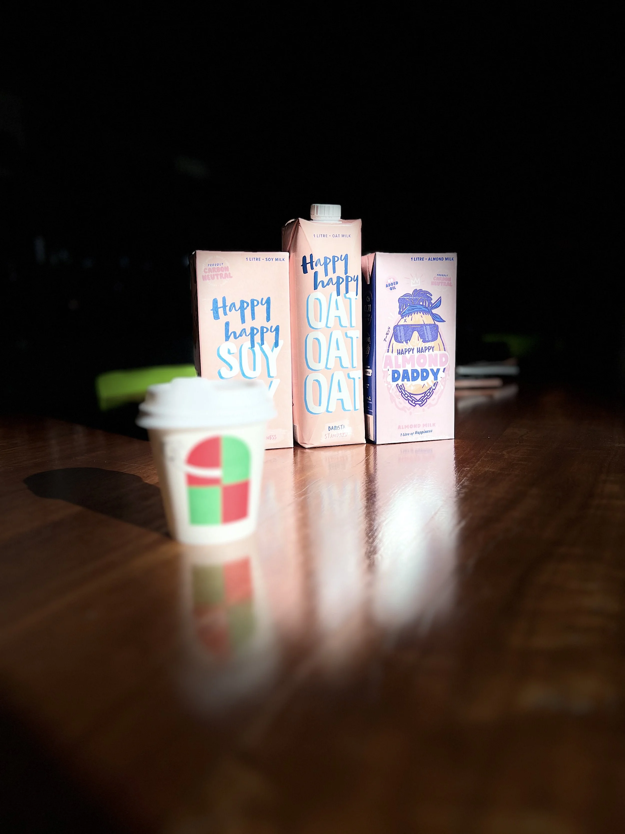 Sustainability - Take Away Coffee Cups, Coffee Bags and Alt Milks