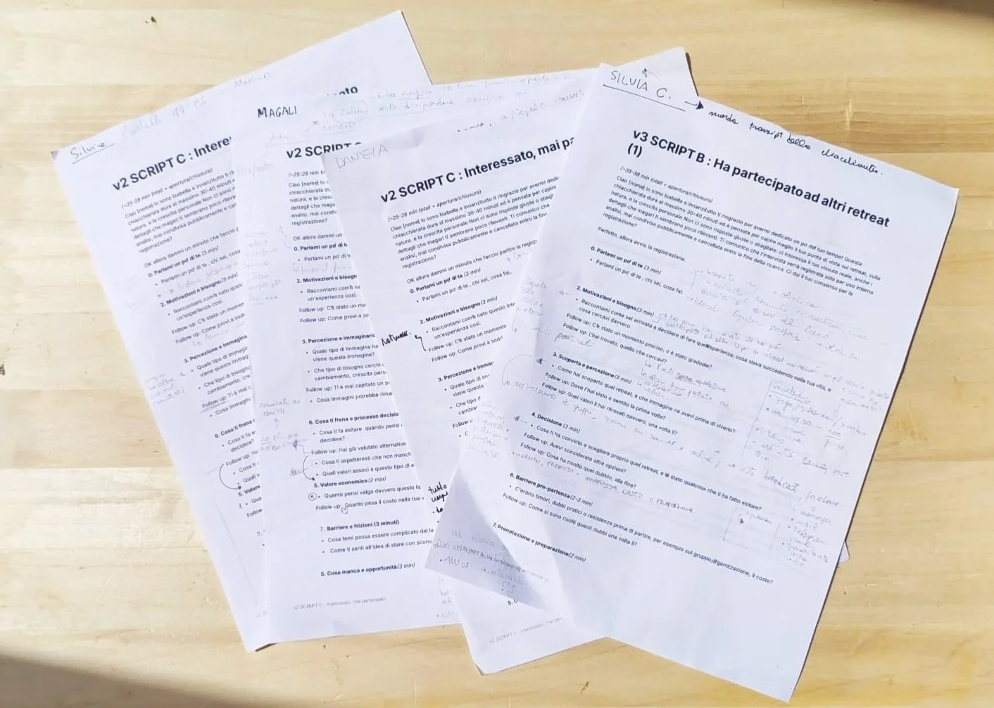 Interview sheets