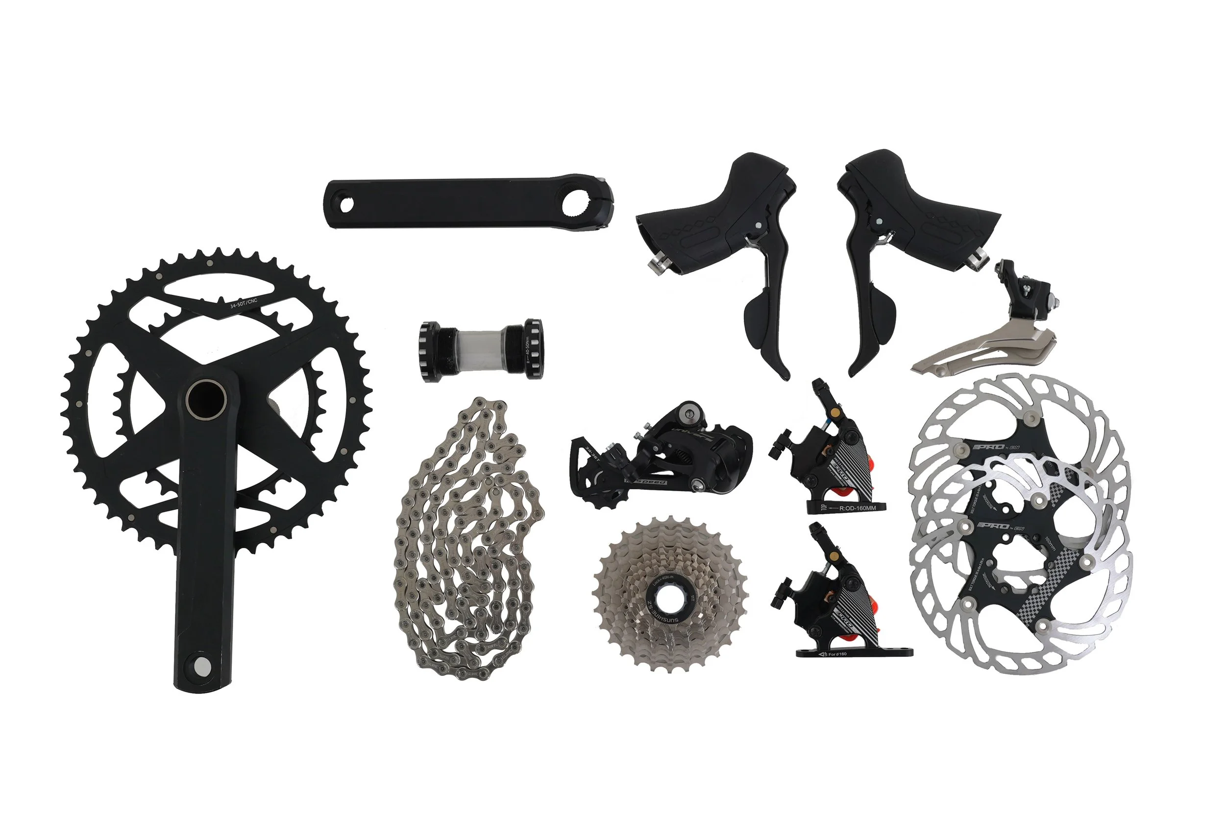 GROUPSETS — BIQUEST B.V.