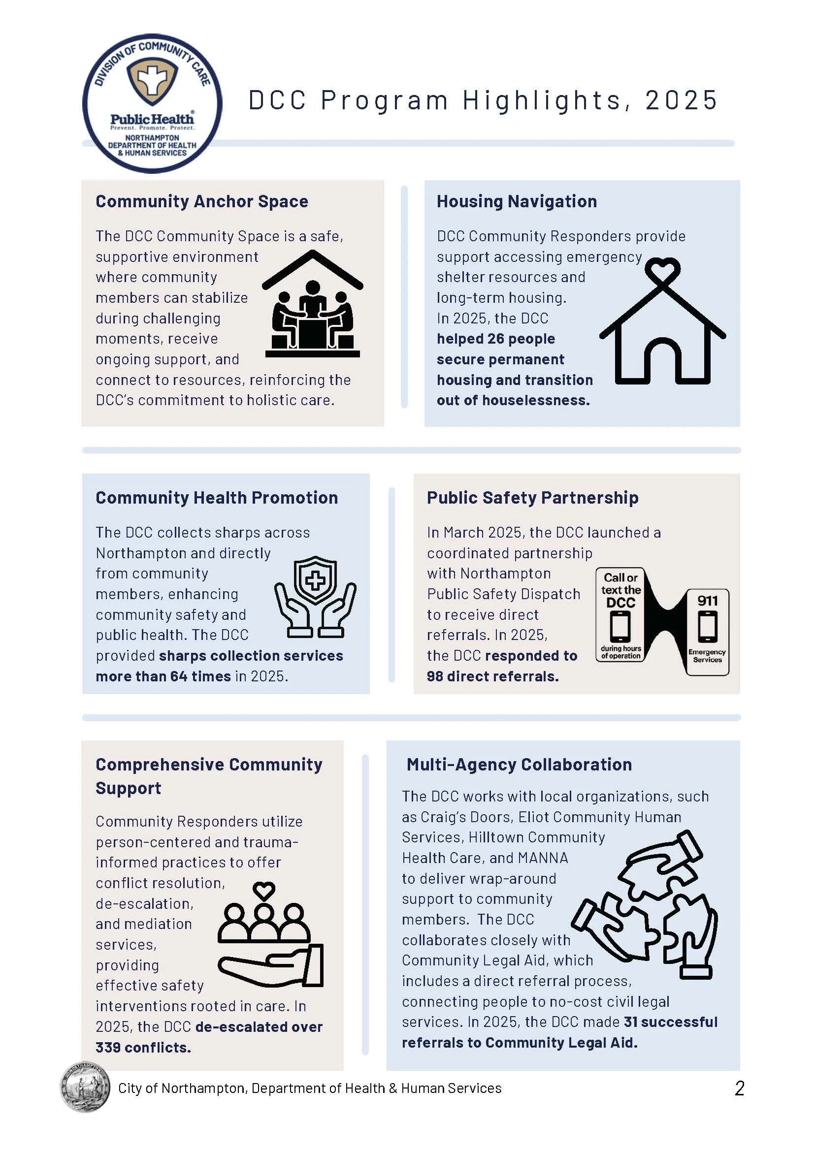 Click to see the 2025 DCC Impact Report, including program highlights.
