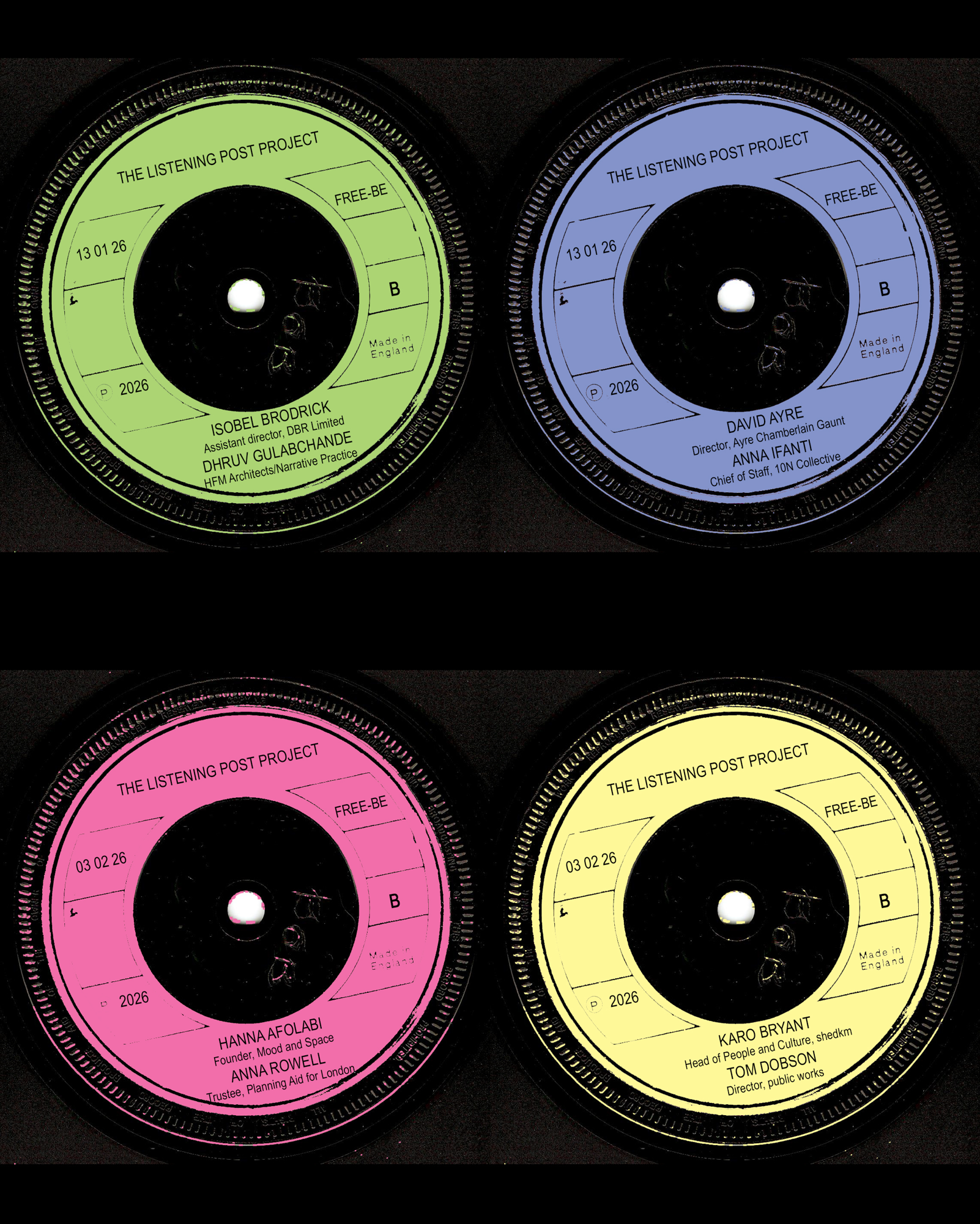 Listening Beyond the Loudest Voices: The Listening Post Project B‑Sides