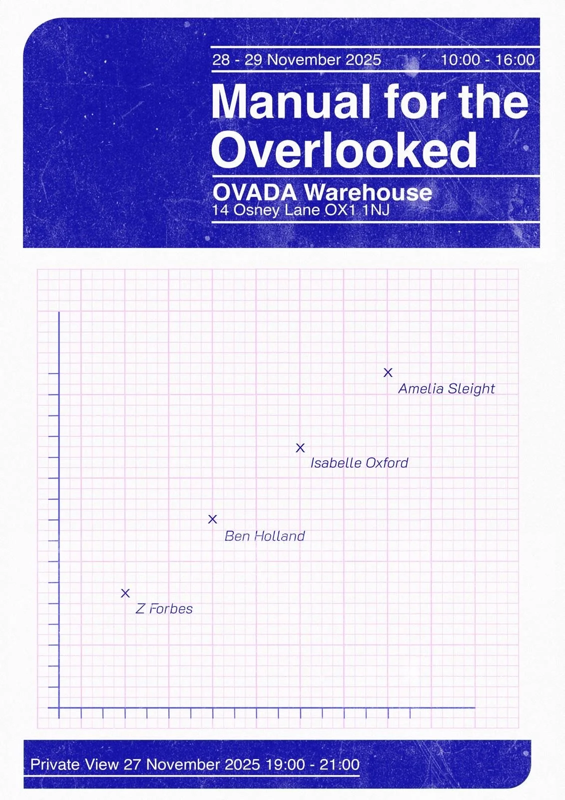 Poster Manual for the Overlooked.jpeg