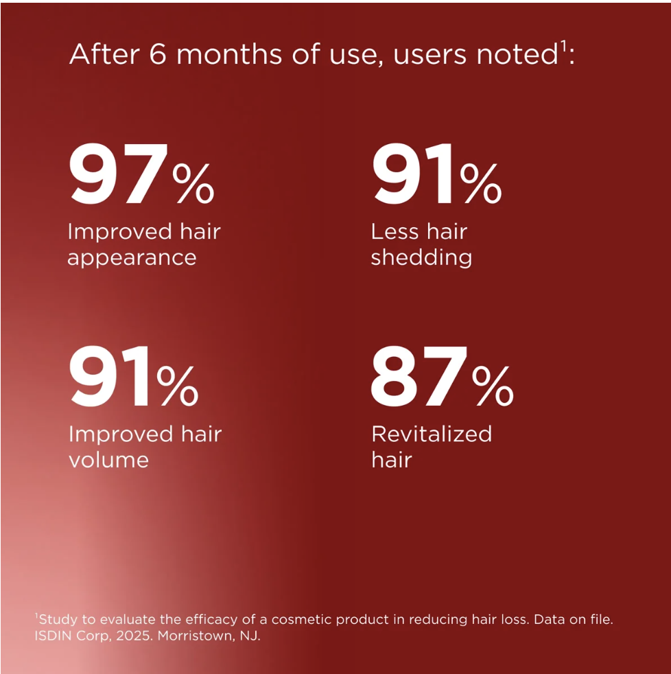 lotion stats.png