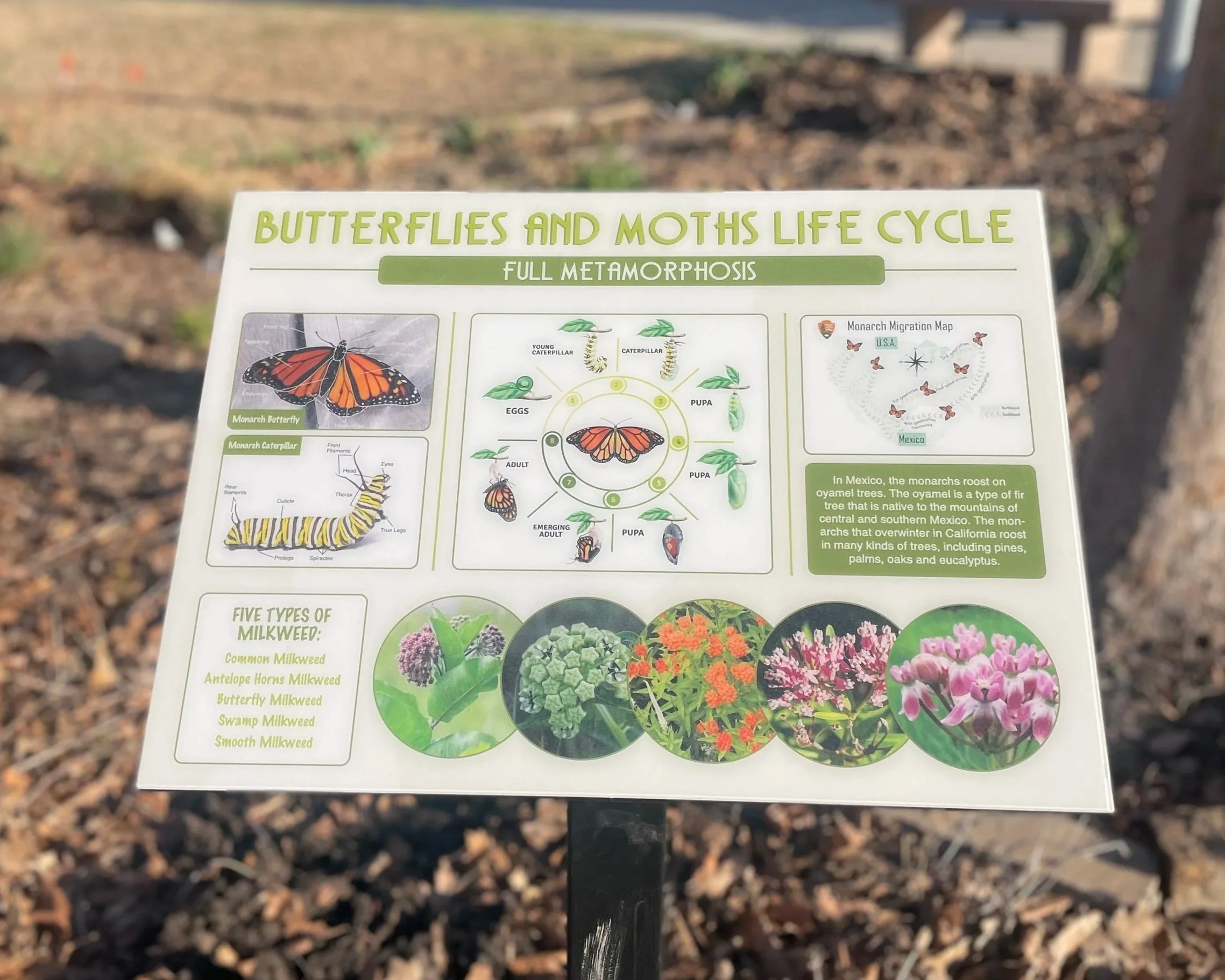 Spectrum Panels | Full-Color Outdoor Interpretive Displays — Lark Signs