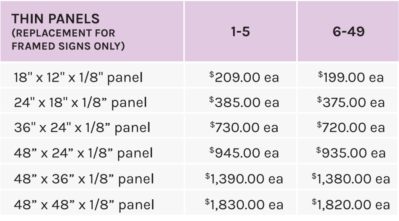 A price list for thin panels used as replacement for framed signs. The list includes different sizes of panels and their prices for quantities of 1-5 and 6-49. The sizes range from 18" x 12" to 48" x 48", with prices varying accordingly.