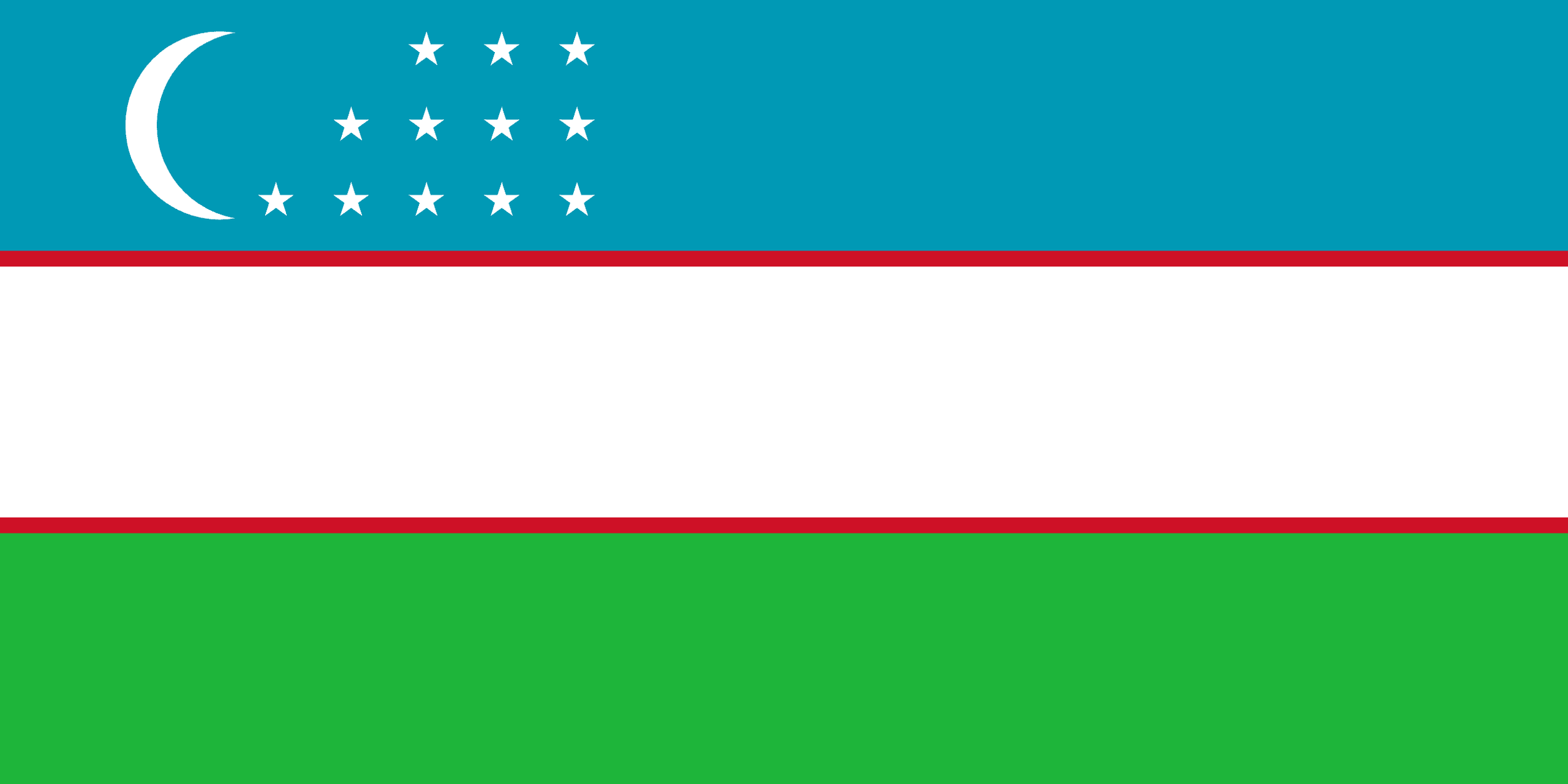 Uzbekistan.png