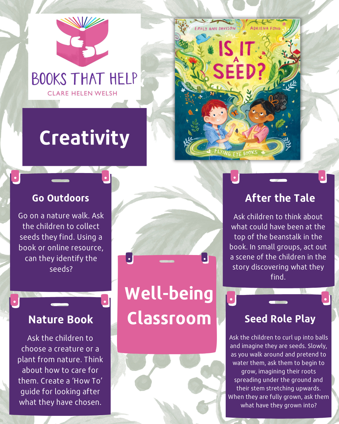 Copy of BTH Learning Ideas - .png