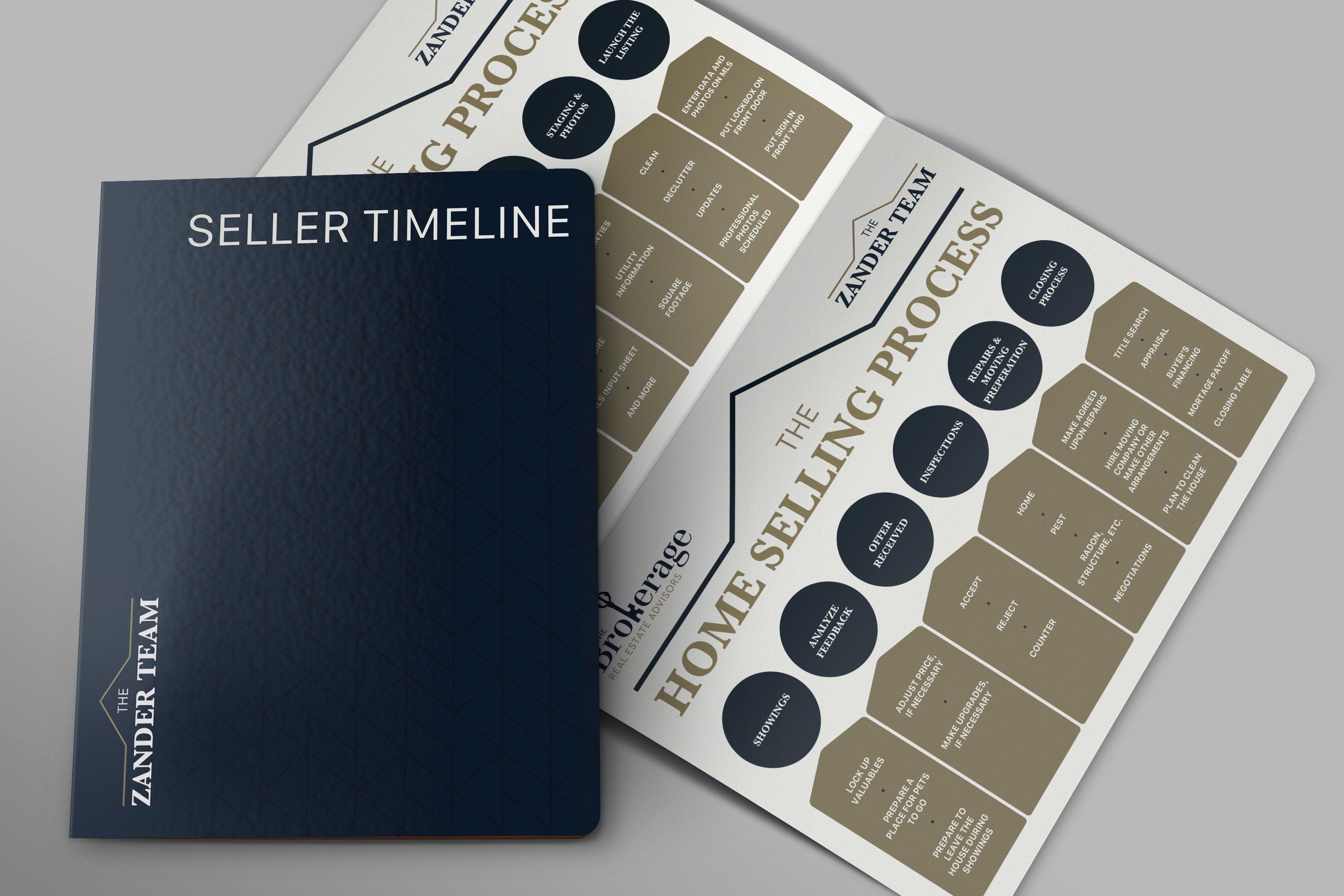 Front-and-Inside-Folder-Mockup-PSD-Template2.jpg