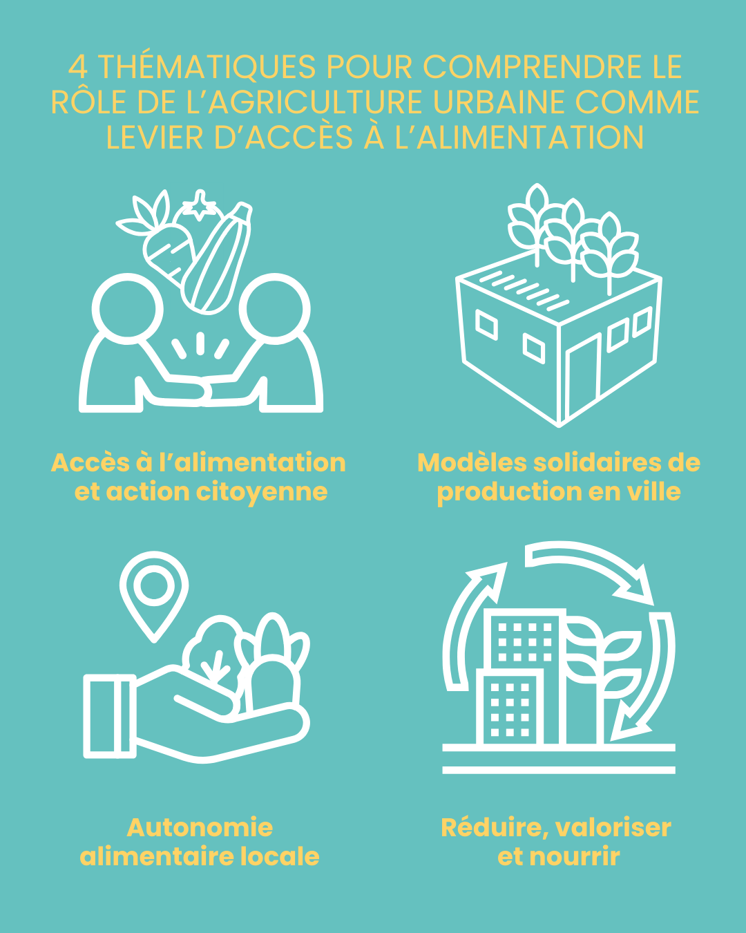 école été 2026 p.2.png