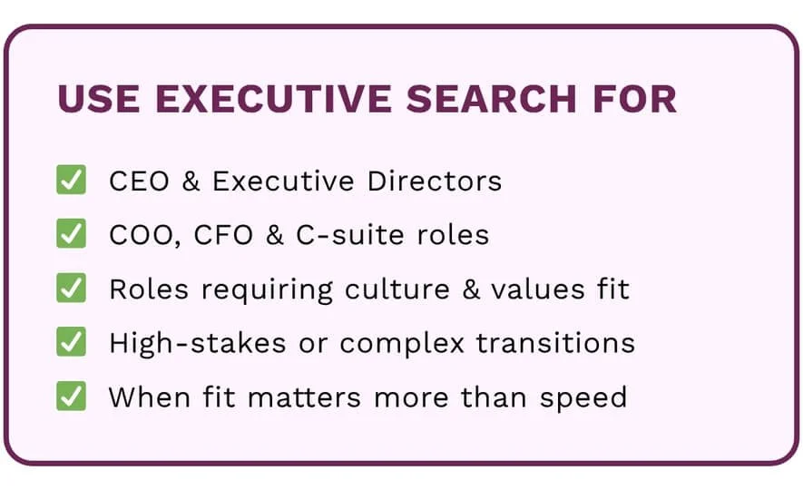 chart breaking down overview of when to use executive search to fill nonprofit roles