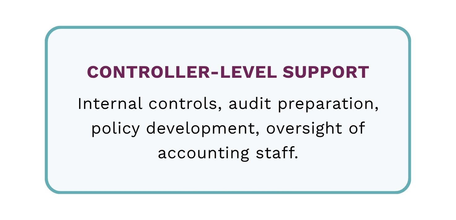 Nonprofit Controller-level support: internal controls, audit preparation, policy development, oversight of accounting staff.