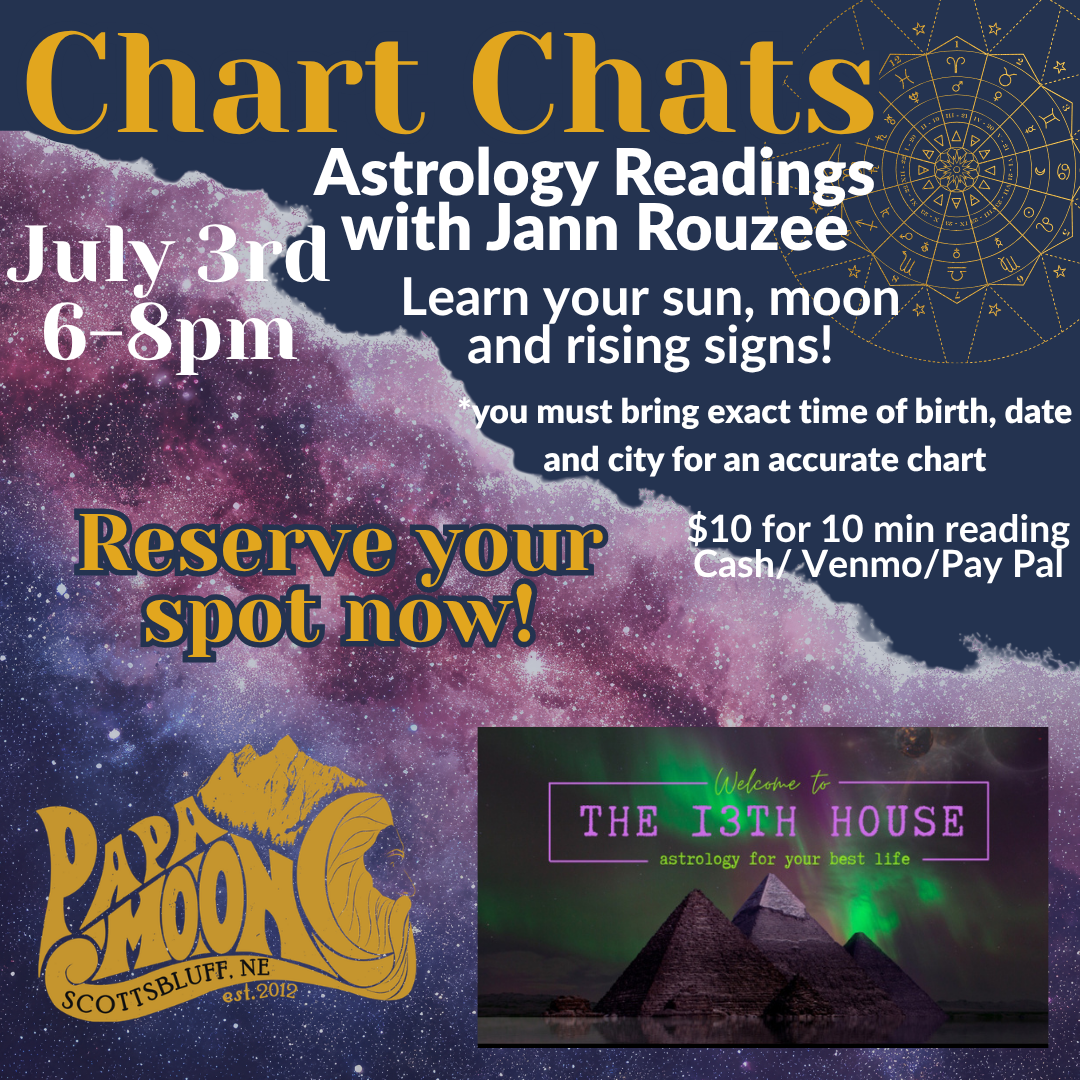 Chart Chats