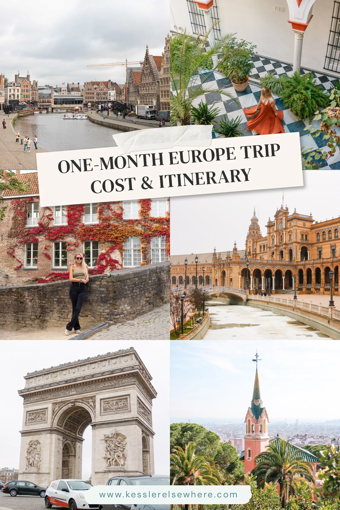 One-Month Europe Trip on a Budget: Cost Breakdown and Itinerary