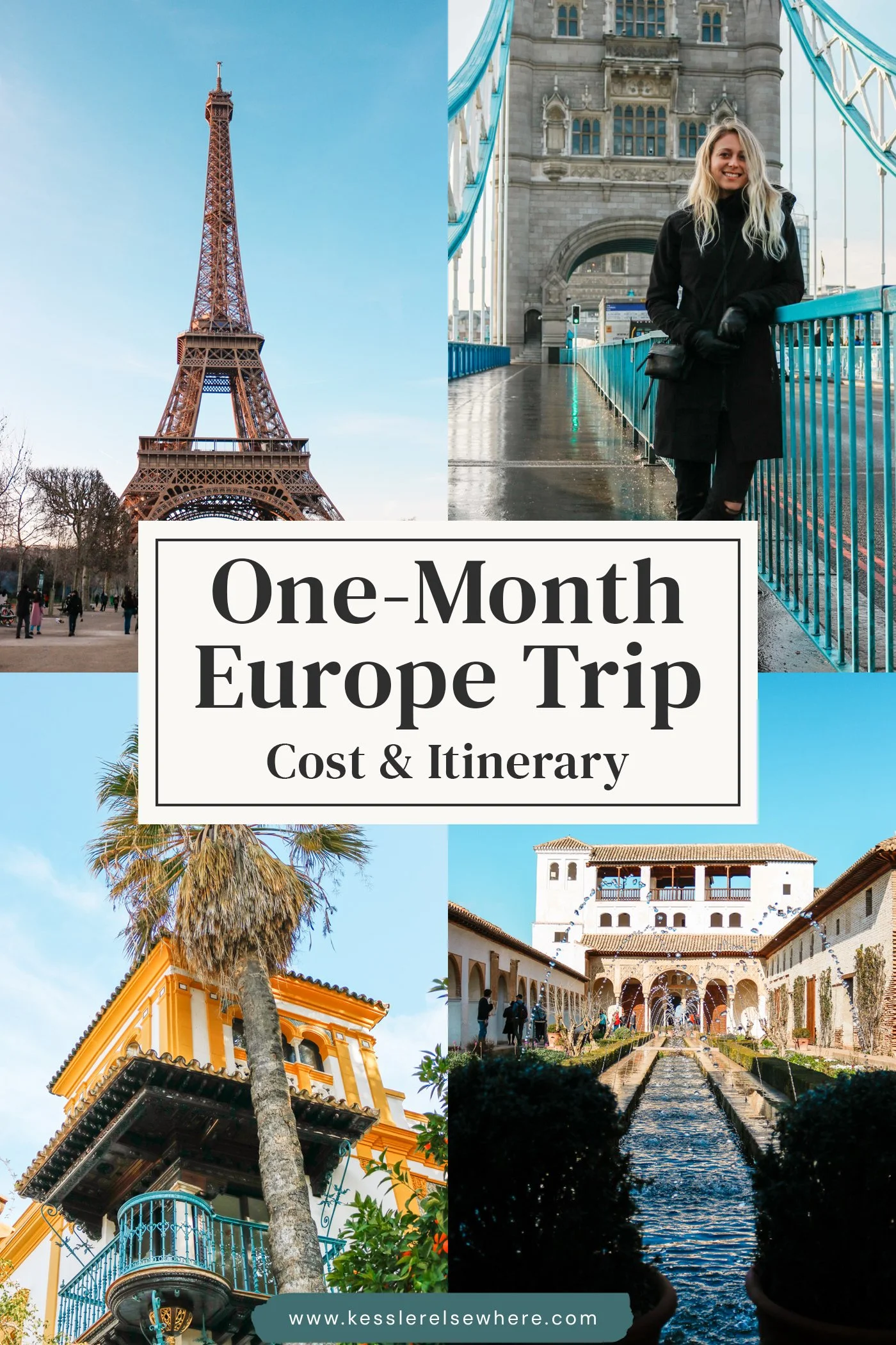 One-Month Europe Trip on a Budget: Cost Breakdown and Itinerary
