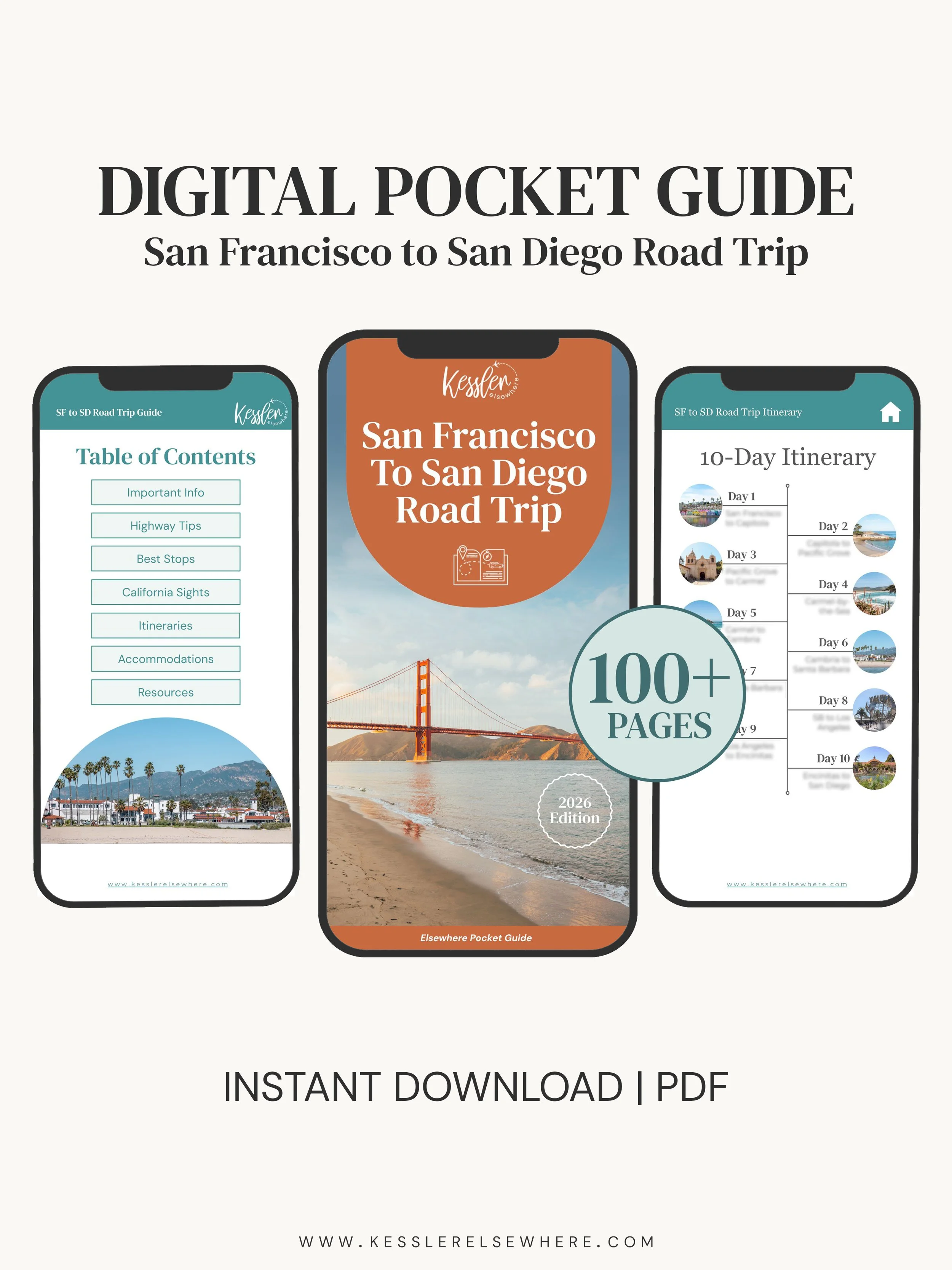 San Francisco to San Diego Road Trip Pocket Guide