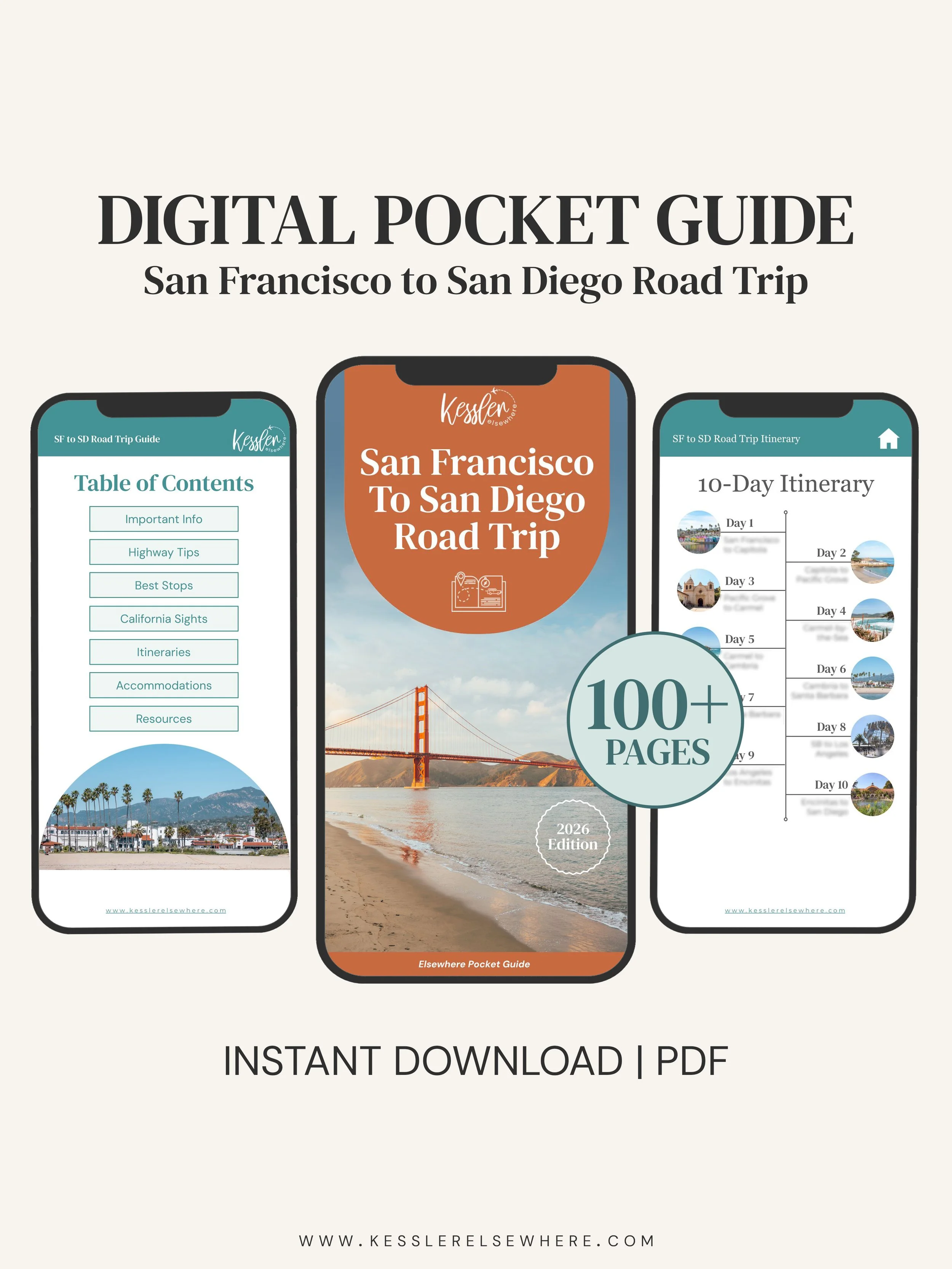 San Francisco to San Diego Road Trip Pocket Guide