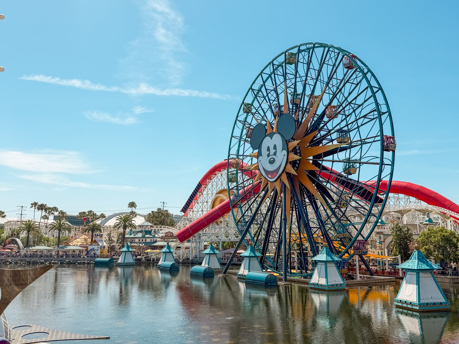 3-Day Disneyland Resort Itinerary