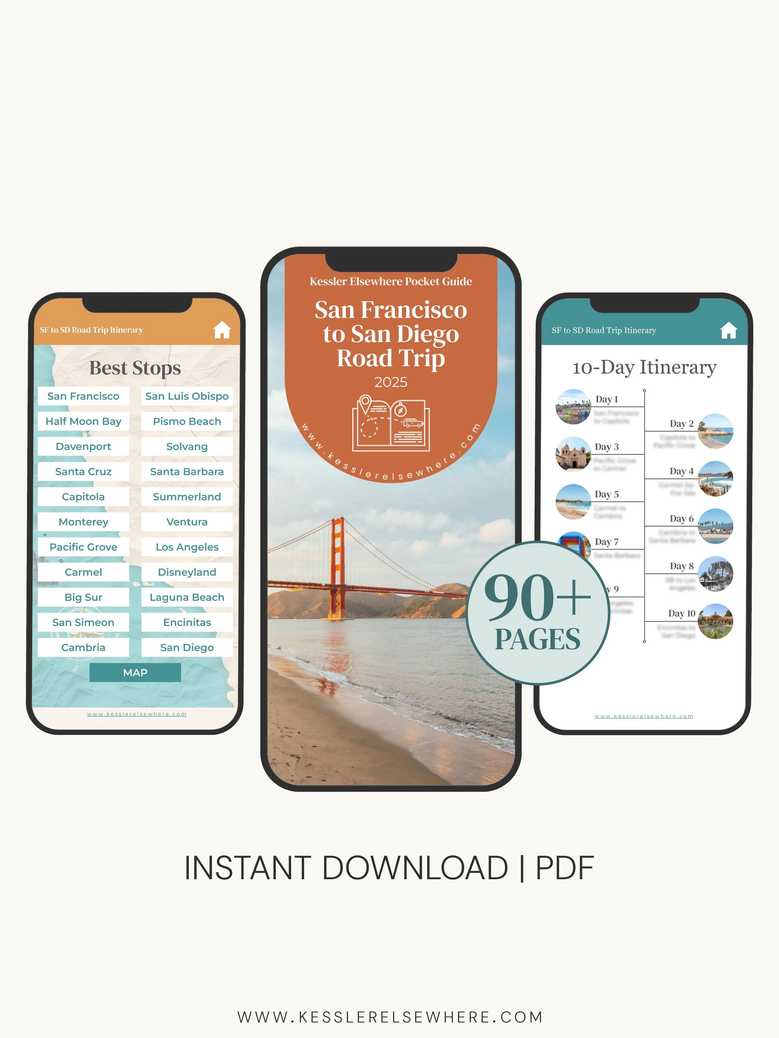 San Francisco to San Diego Road Trip Pocket Guide