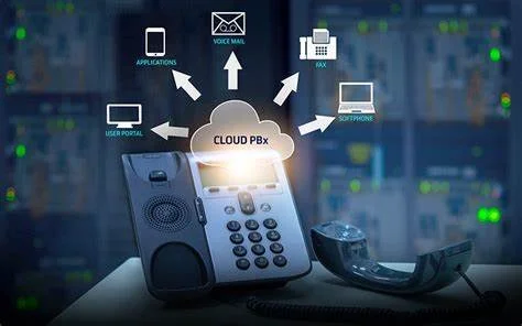 Office phone with cloud PBX icon and arrows pointing to various communication methods like applications, voice mail, fax, smartphone, softphone, user portal, and DX.