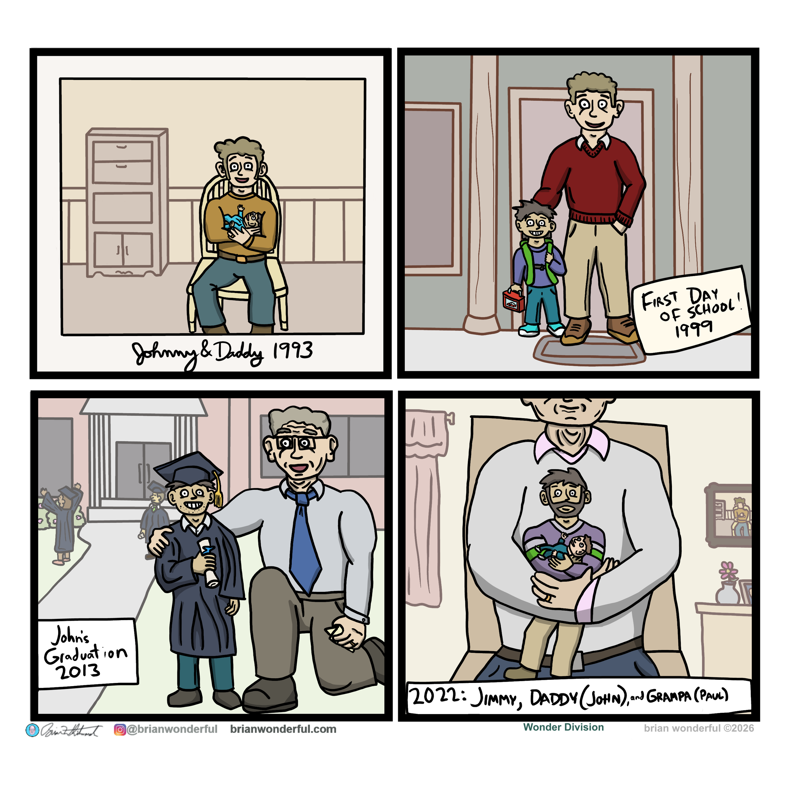Through The Years