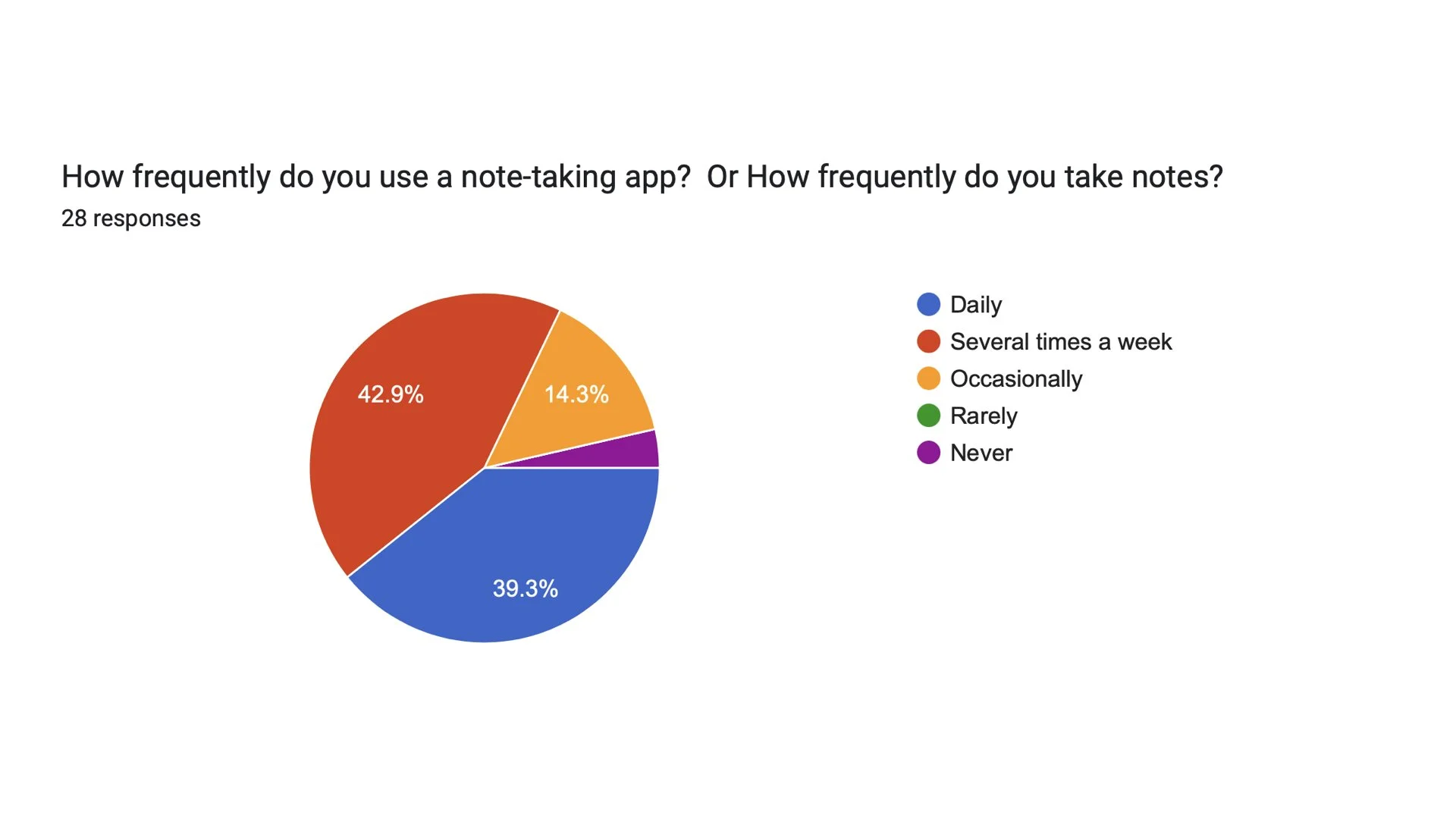 User Survey-Zotter2.002.jpeg