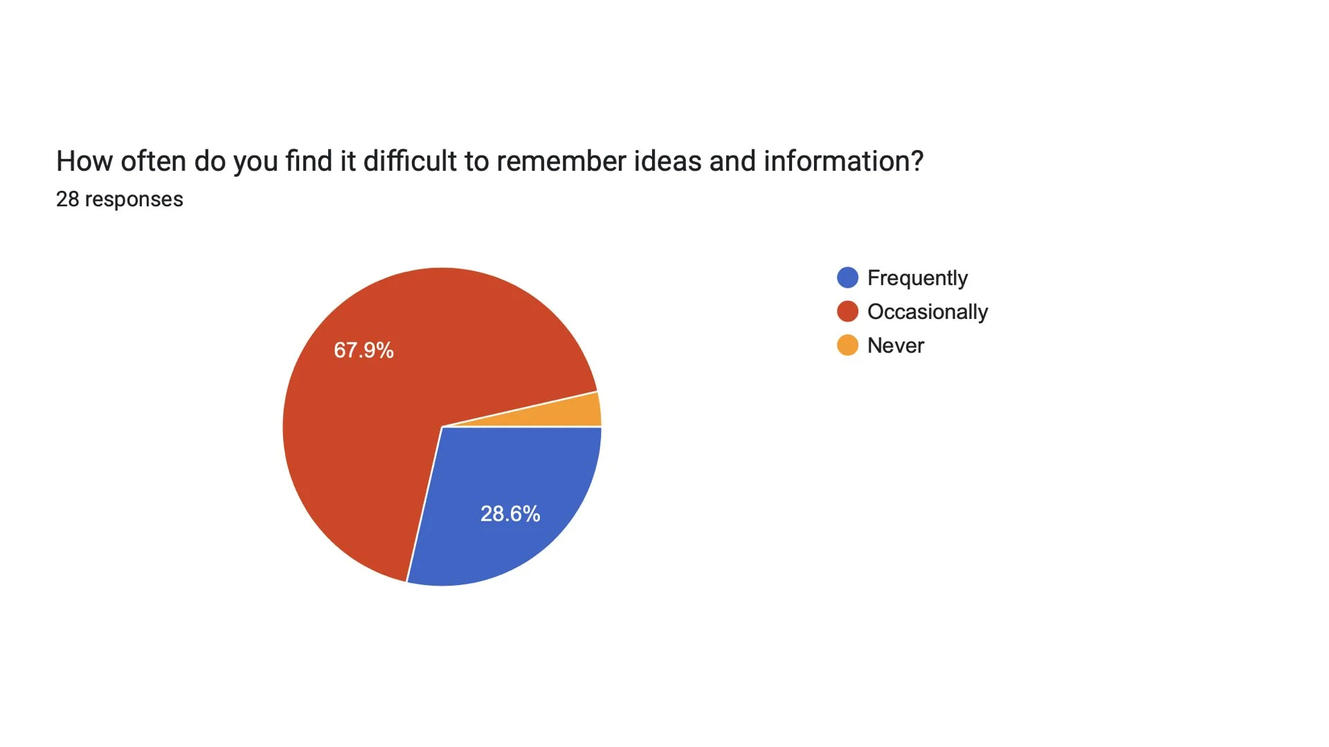 User Survey-Zotter.001.jpeg