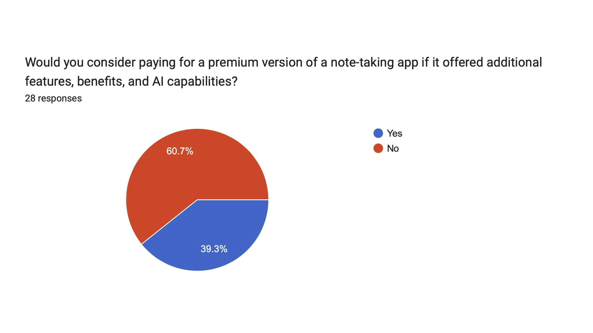 User Survey-Zotter2.00133.jpeg