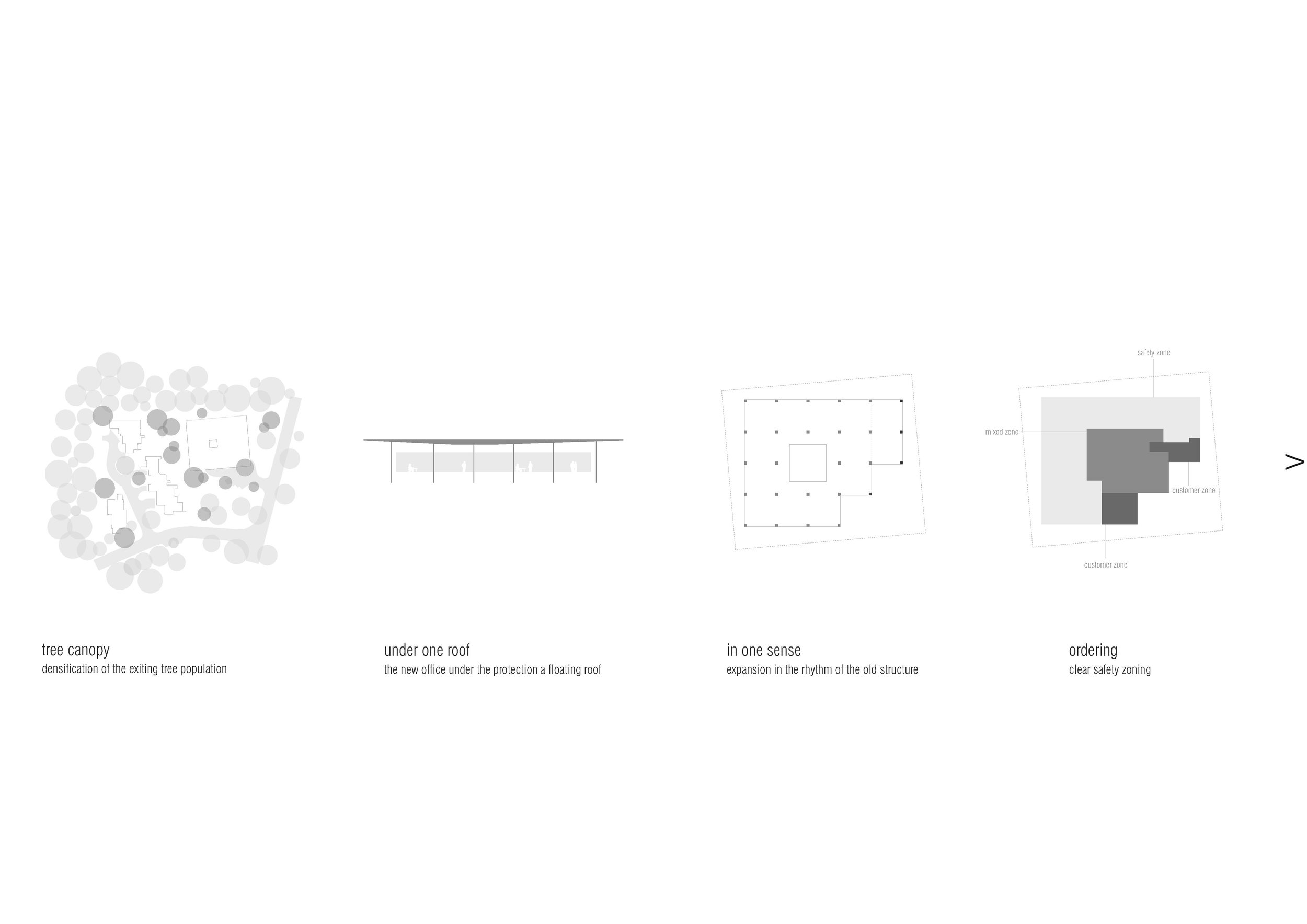 23.04.03  Publication  Website  SWISS EMBASSY IN SINGAPORE DIAGRAM_Page_2.jpg