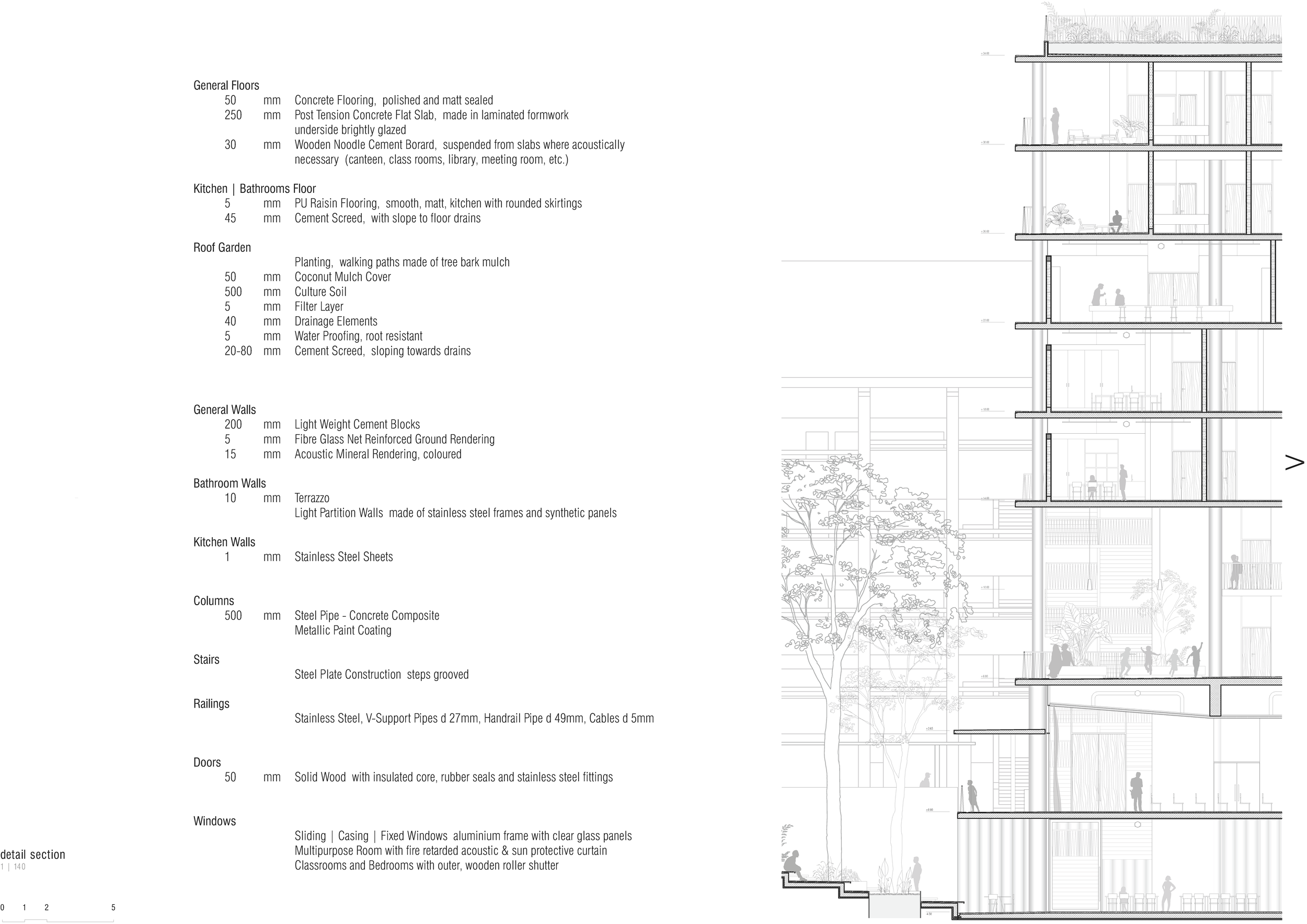 23.10.25  Publication Website  LFRF School Extension_Page_15.png