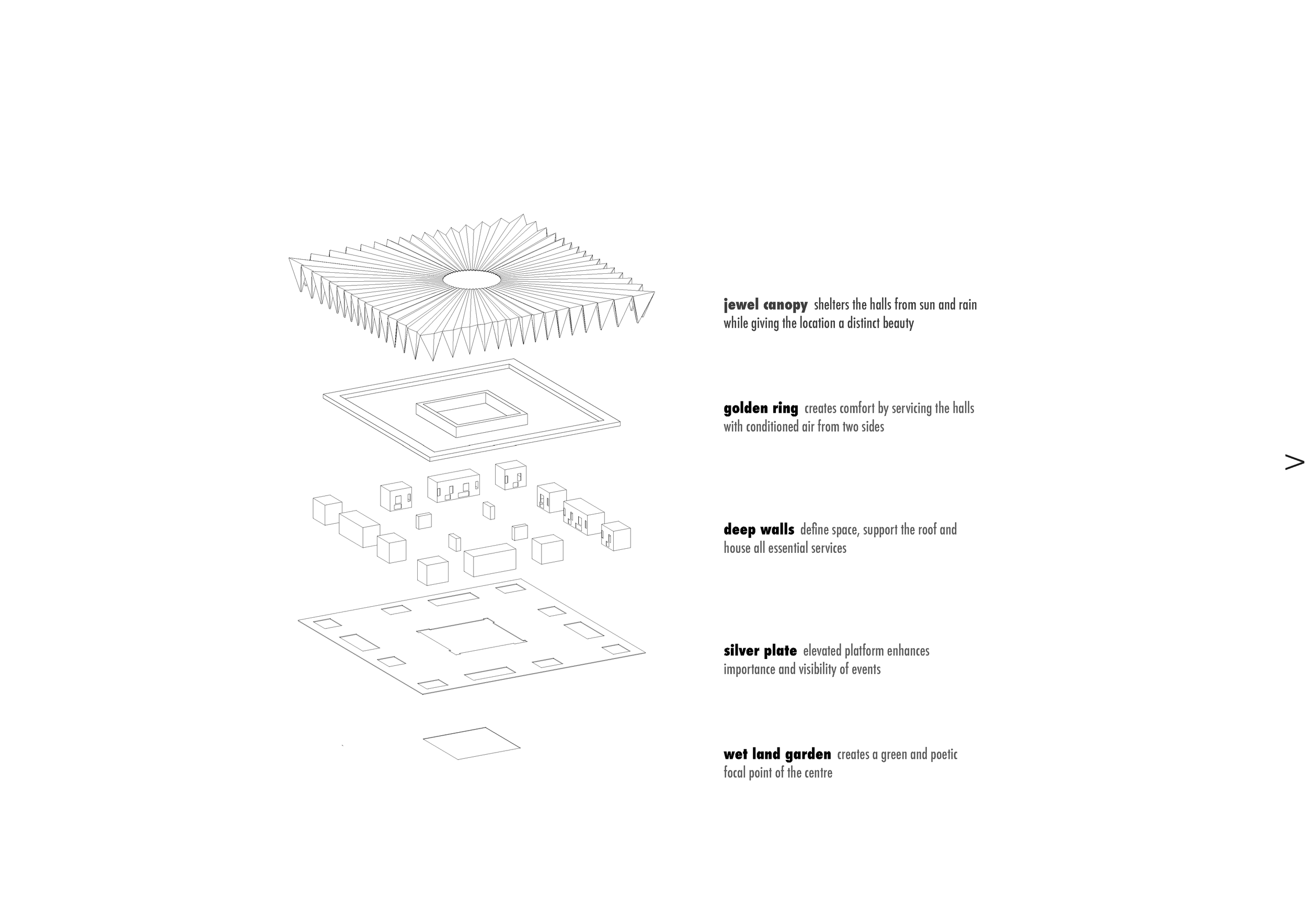 25.09.17  Convention Centre Architectural Design Competion  Website_Page_01.png