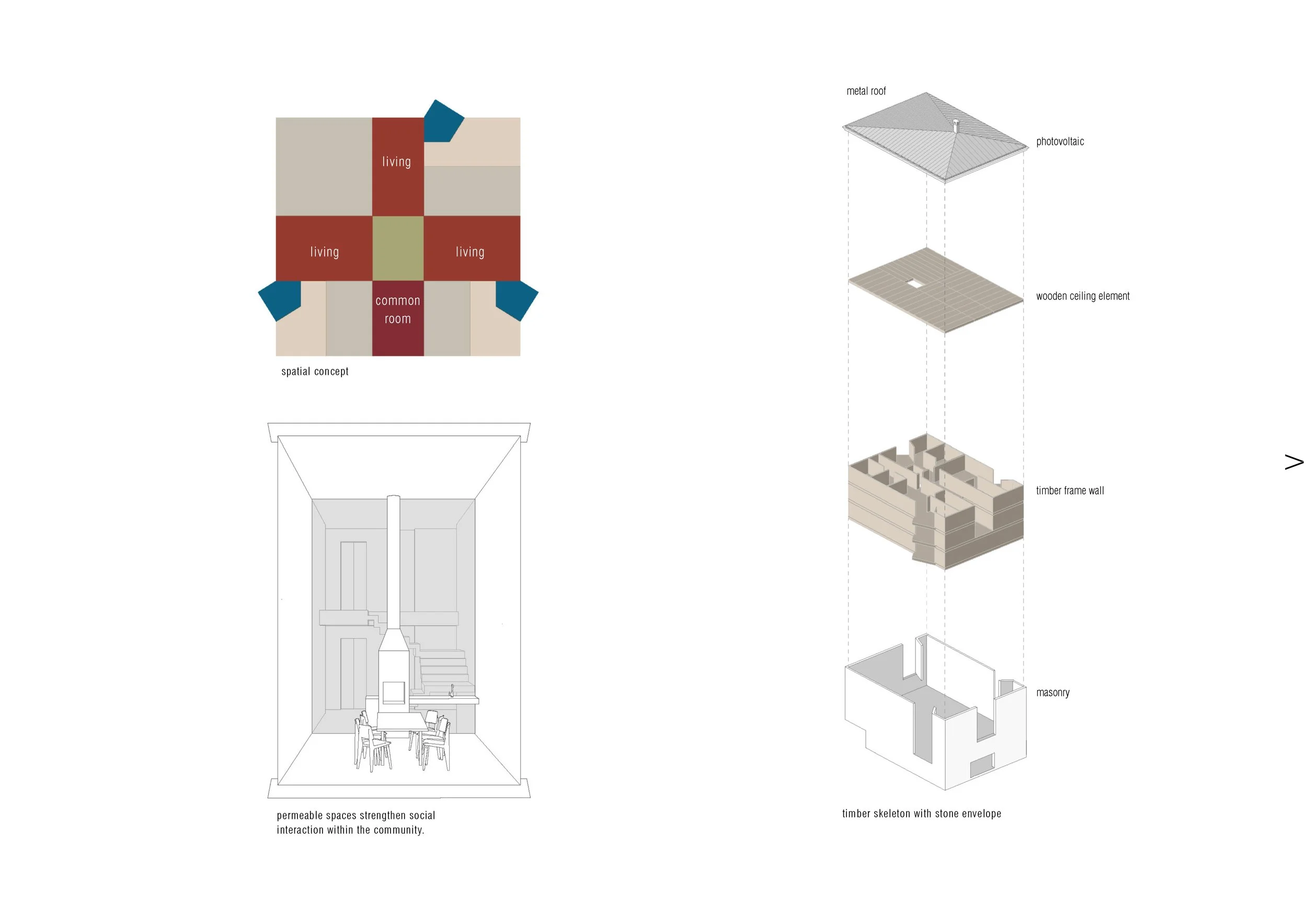 26.01.14  Publication  Website  Pontresina_Page_3.jpg