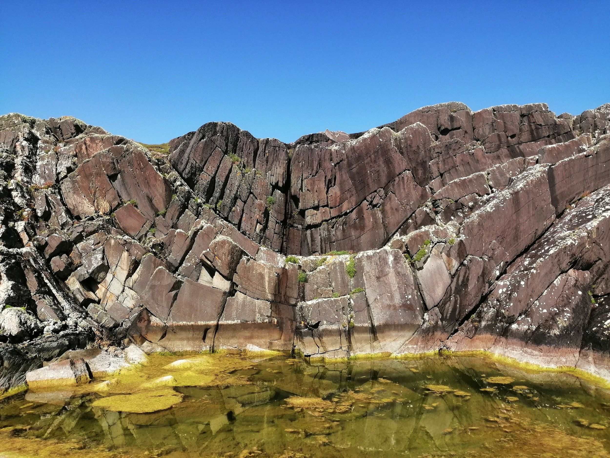 Lamb's Head Syncline