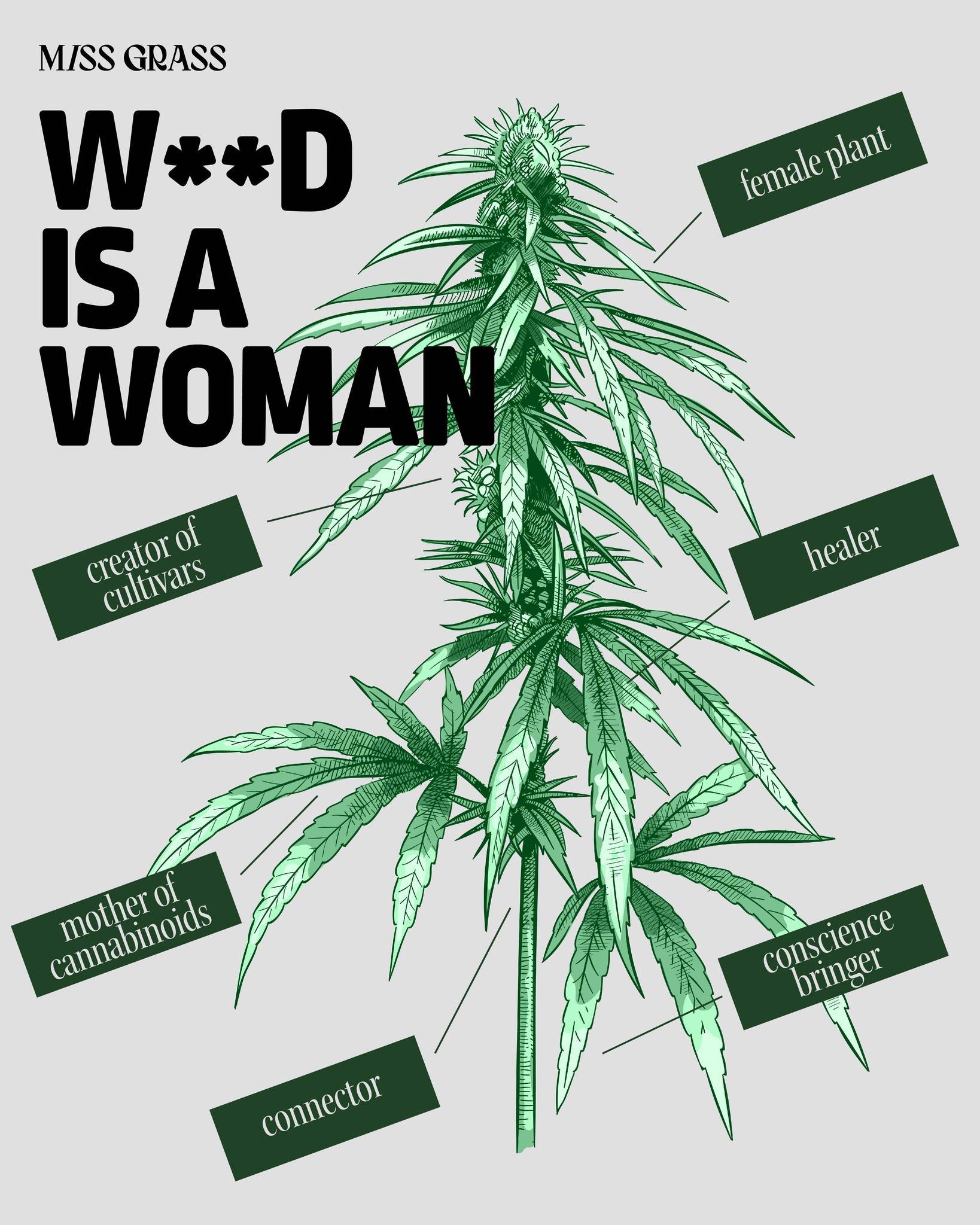 It&rsquo;s Herstory Month (aka Women&rsquo;s History Month) and this year, we&rsquo;re joining @missgrass to celebrate the queen of this community&mdash;the *female* cannabis plant&mdash;and all the incredible women who cultivate her growth.

Come in