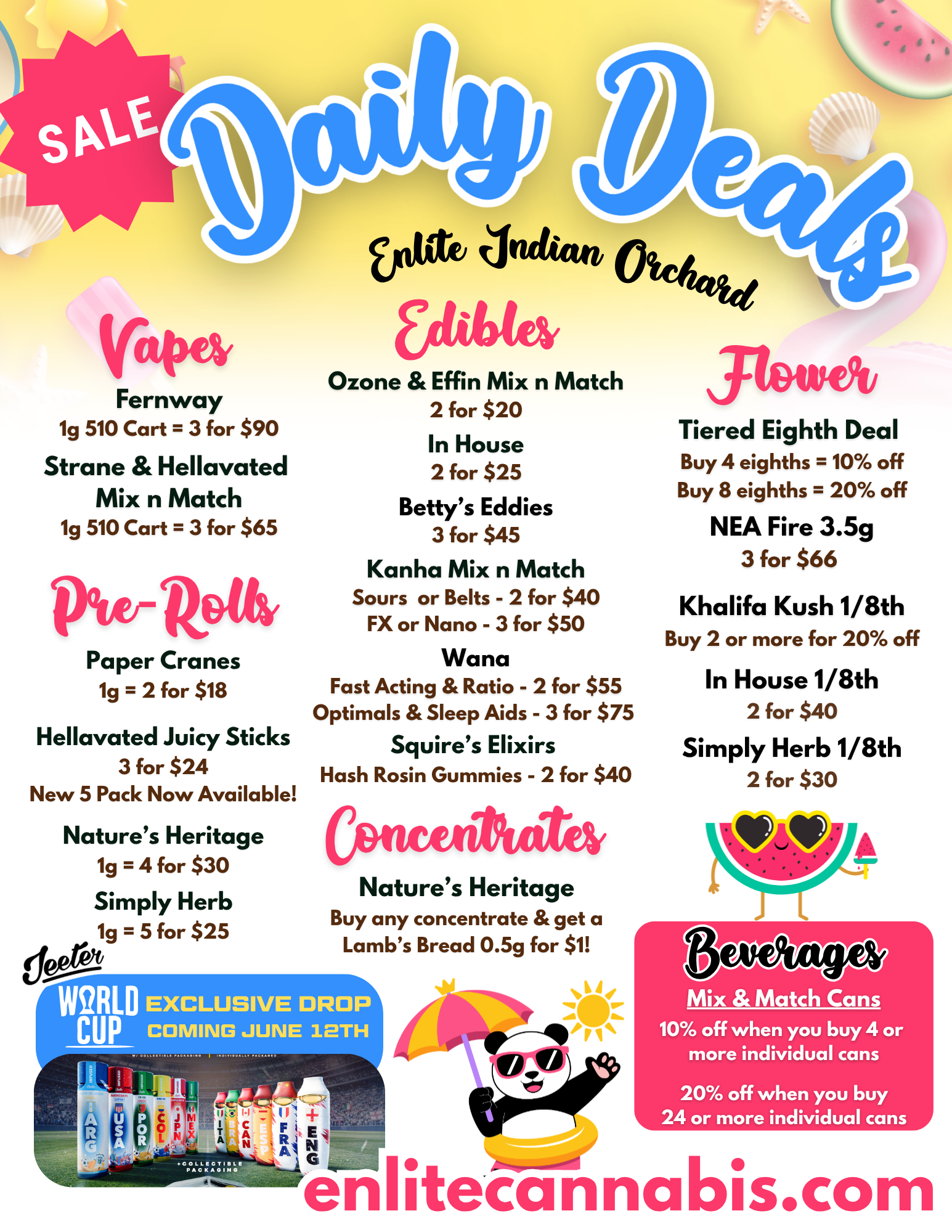 IO Deals 6-2-2026.png