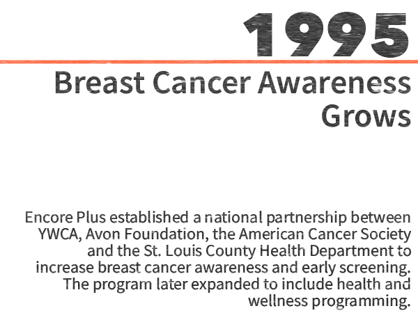 1995.png