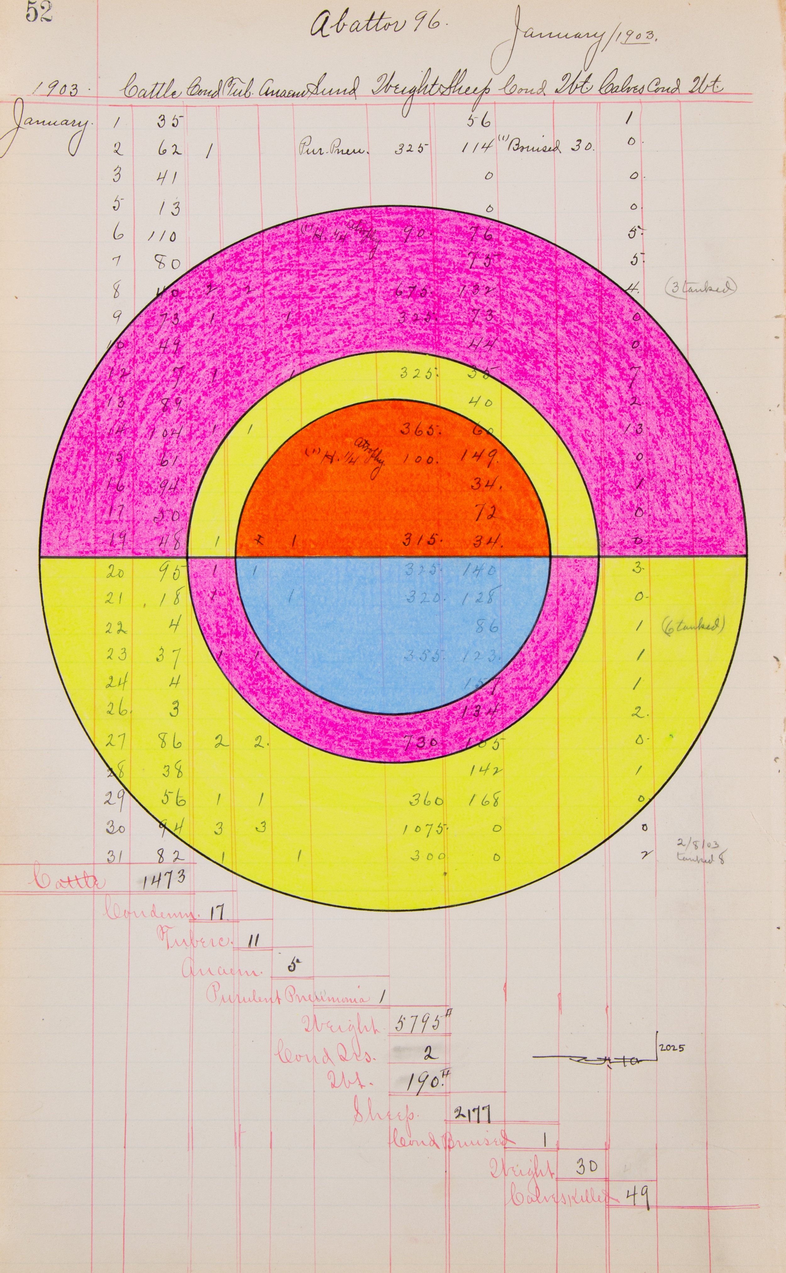 Terran Last Gun Solo Exhibition
