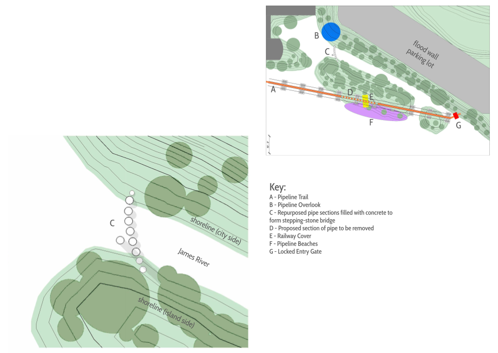 pipeline passage plan.png