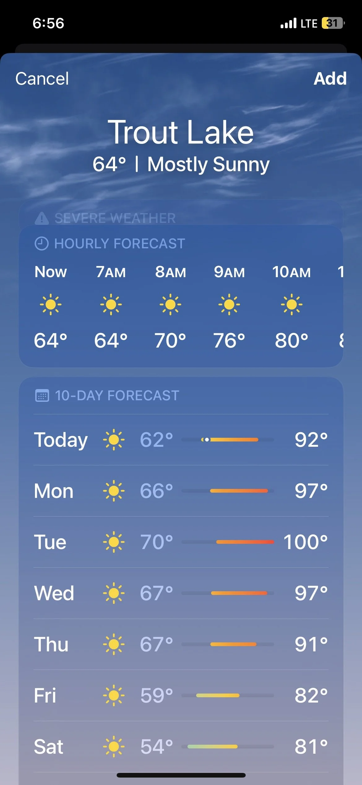 Our forecast for the week