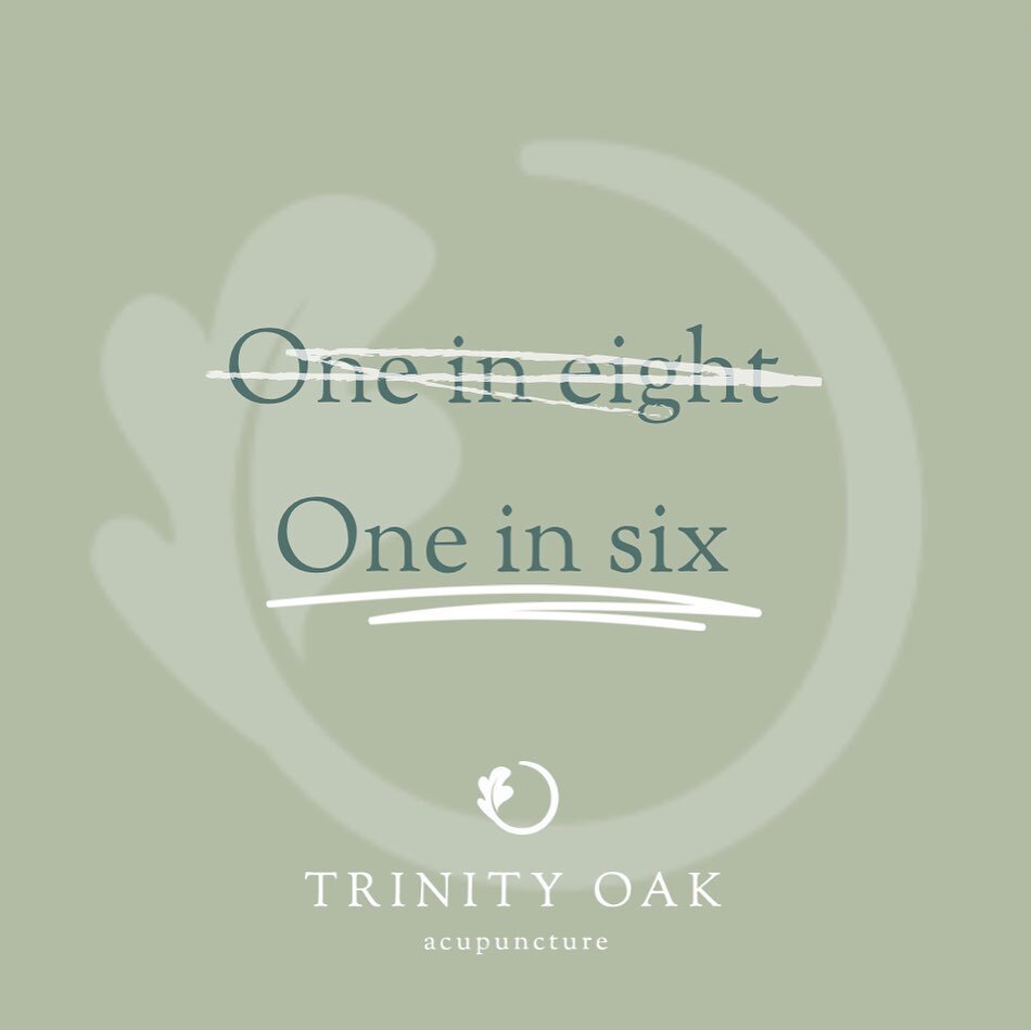 One in six.

That&rsquo;s the new statistic in groundbreaking new infertility research.  1 in 6 people struggle with some for of infertility, worldwide.

If infertility has been a struggle for you, consider what we do here at Trinity Oak Wellness &am