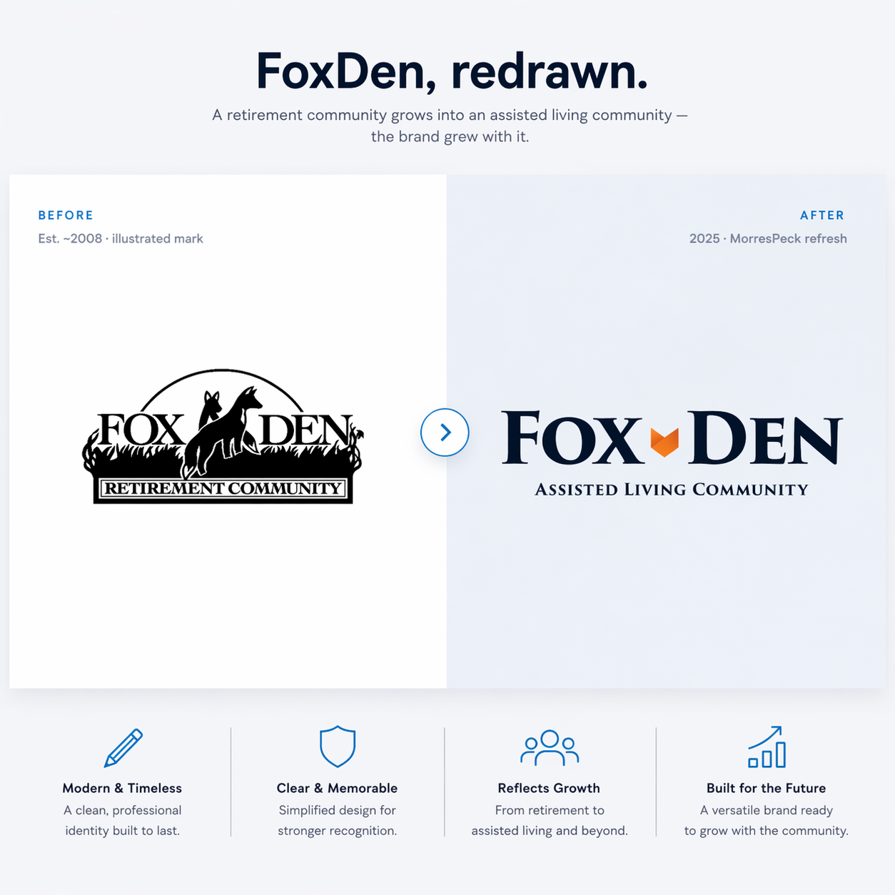 fox den branding transformation.png