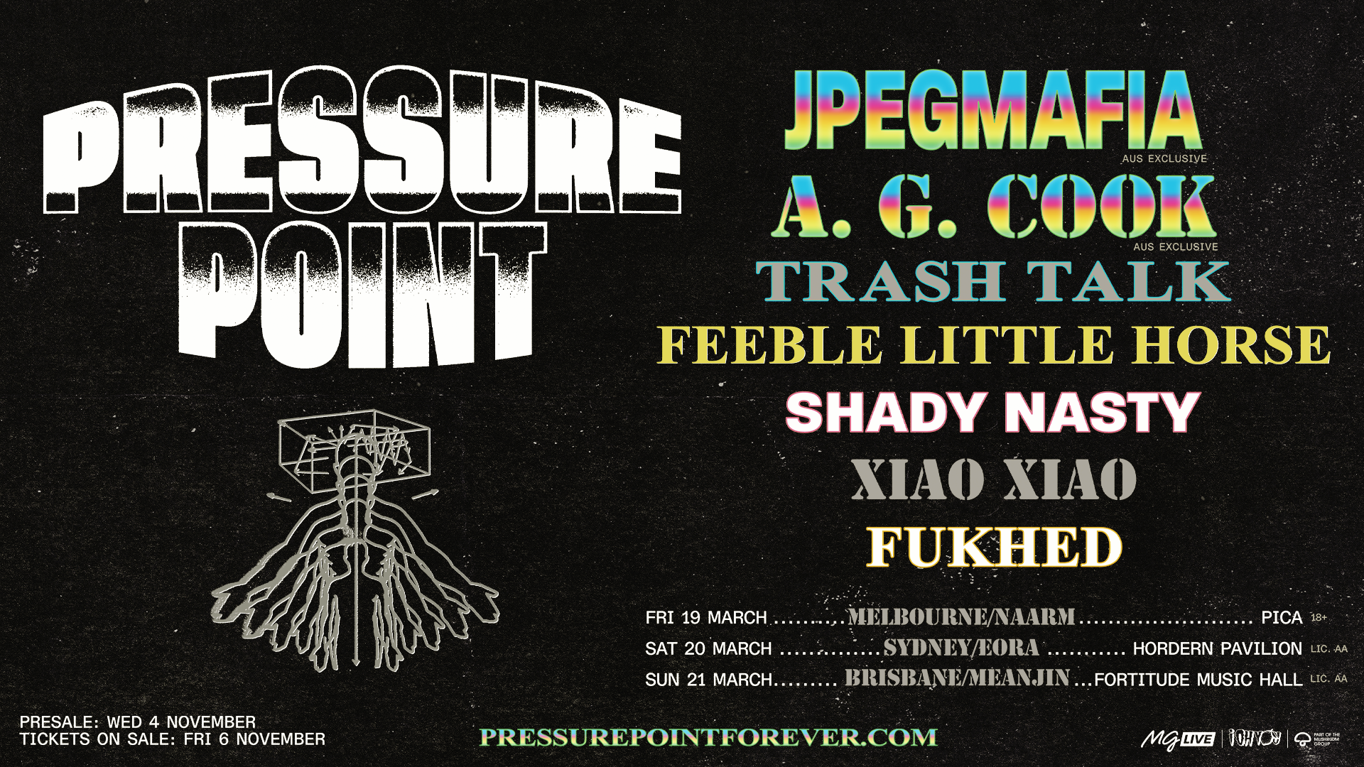 PRESSURE POINT is bringing JPEGMAFIA, A. G. Cook and Trash Talk to Australia